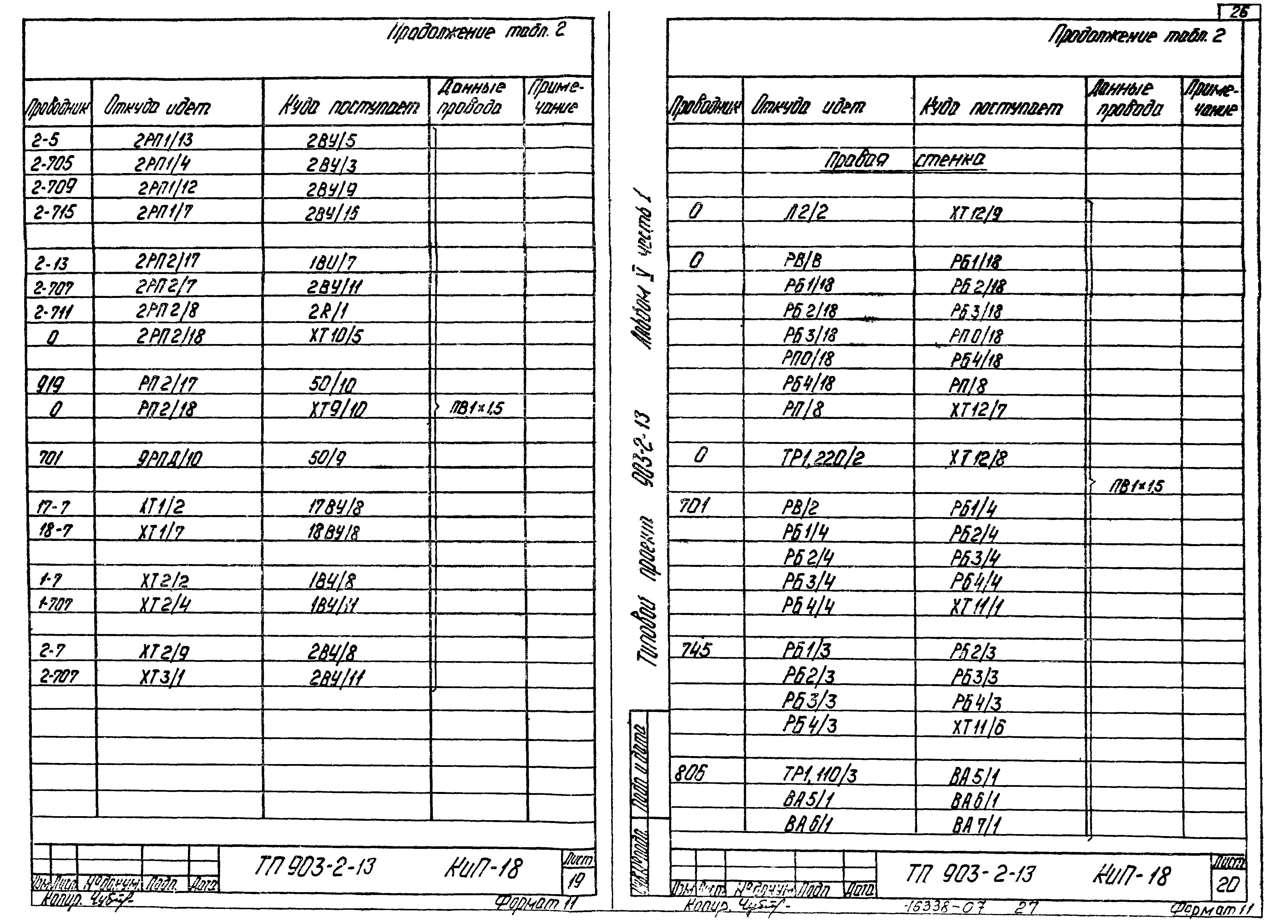 Типовой проект 903-2-13