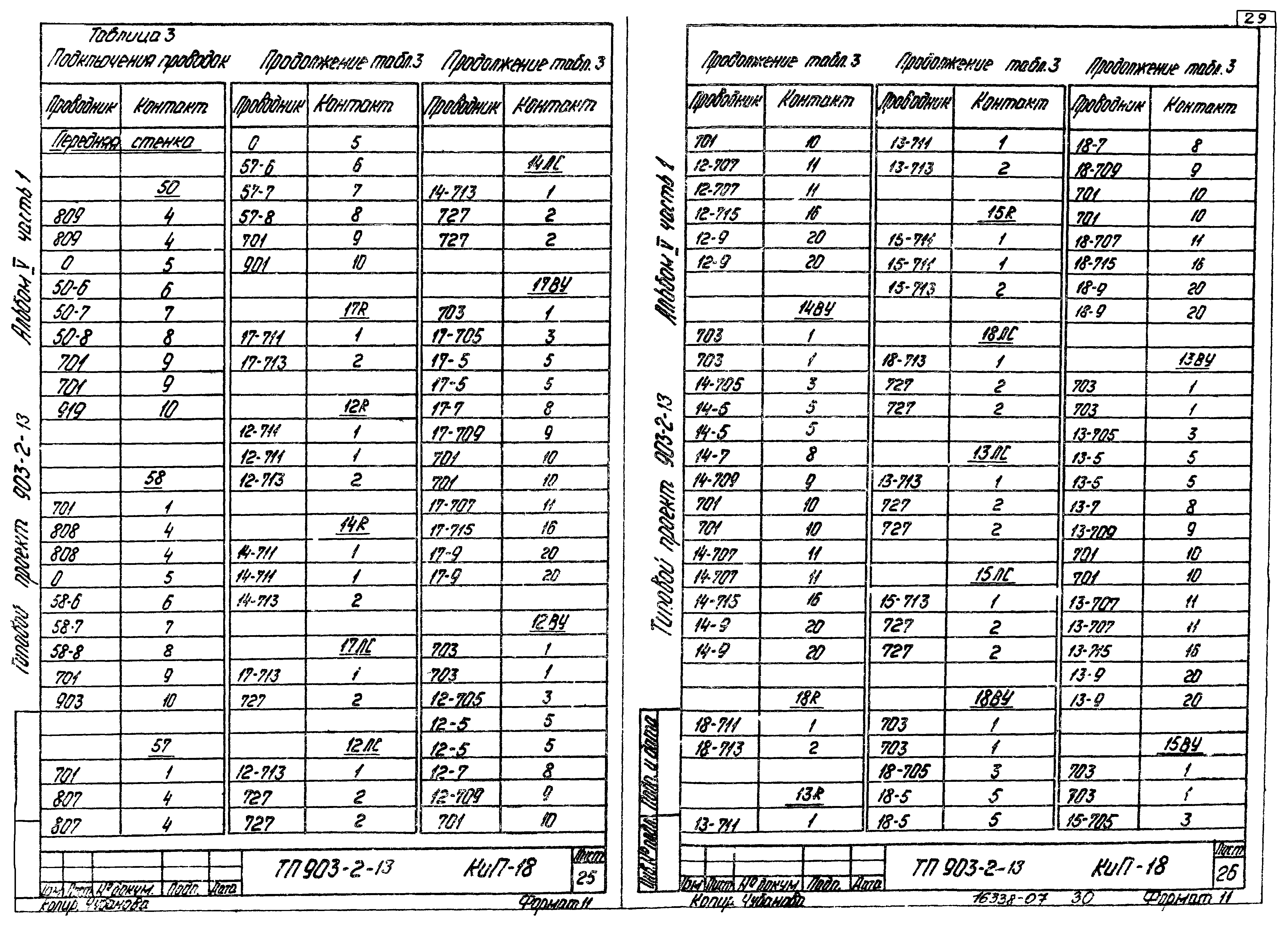 Типовой проект 903-2-13