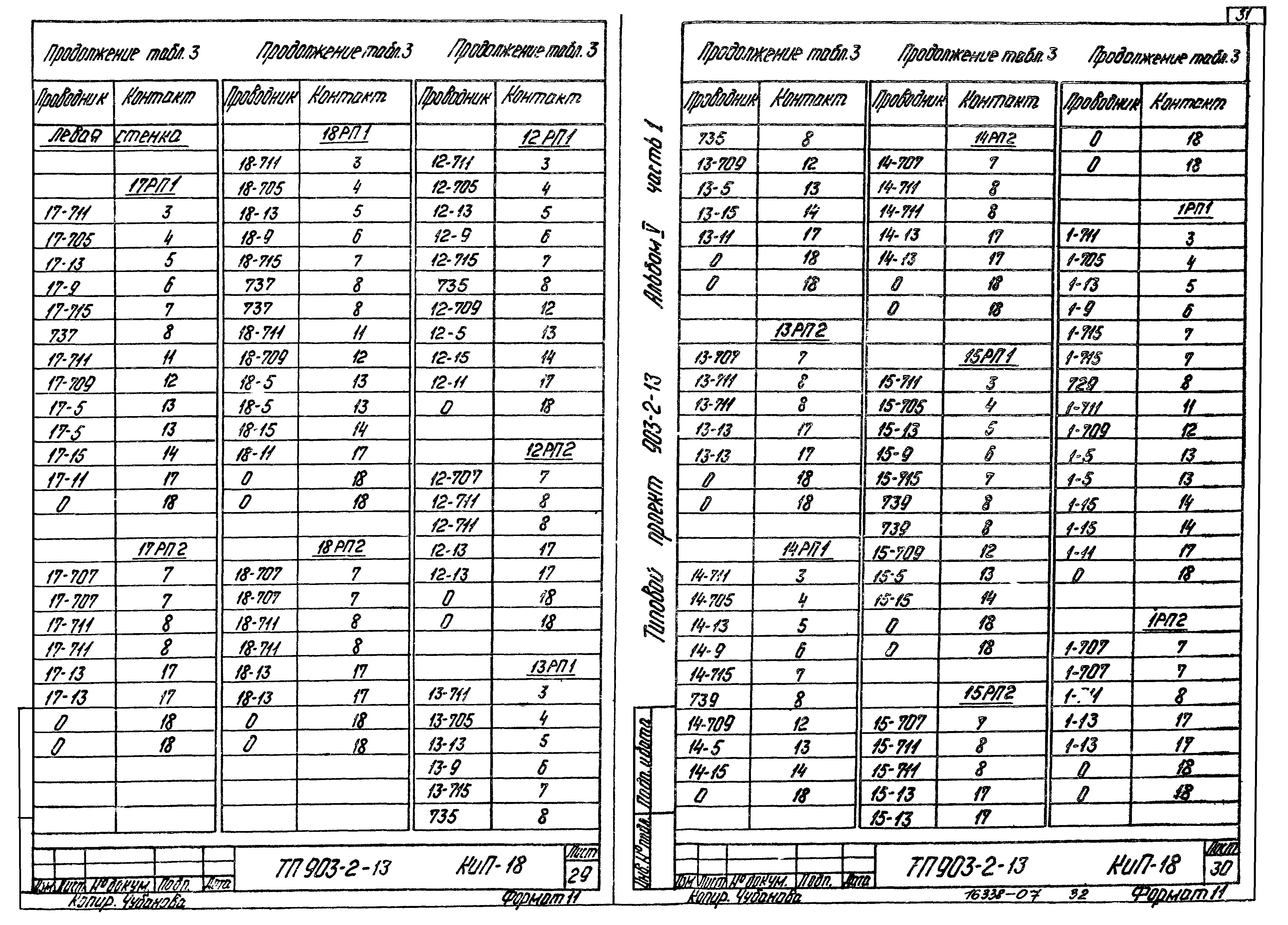 Типовой проект 903-2-13