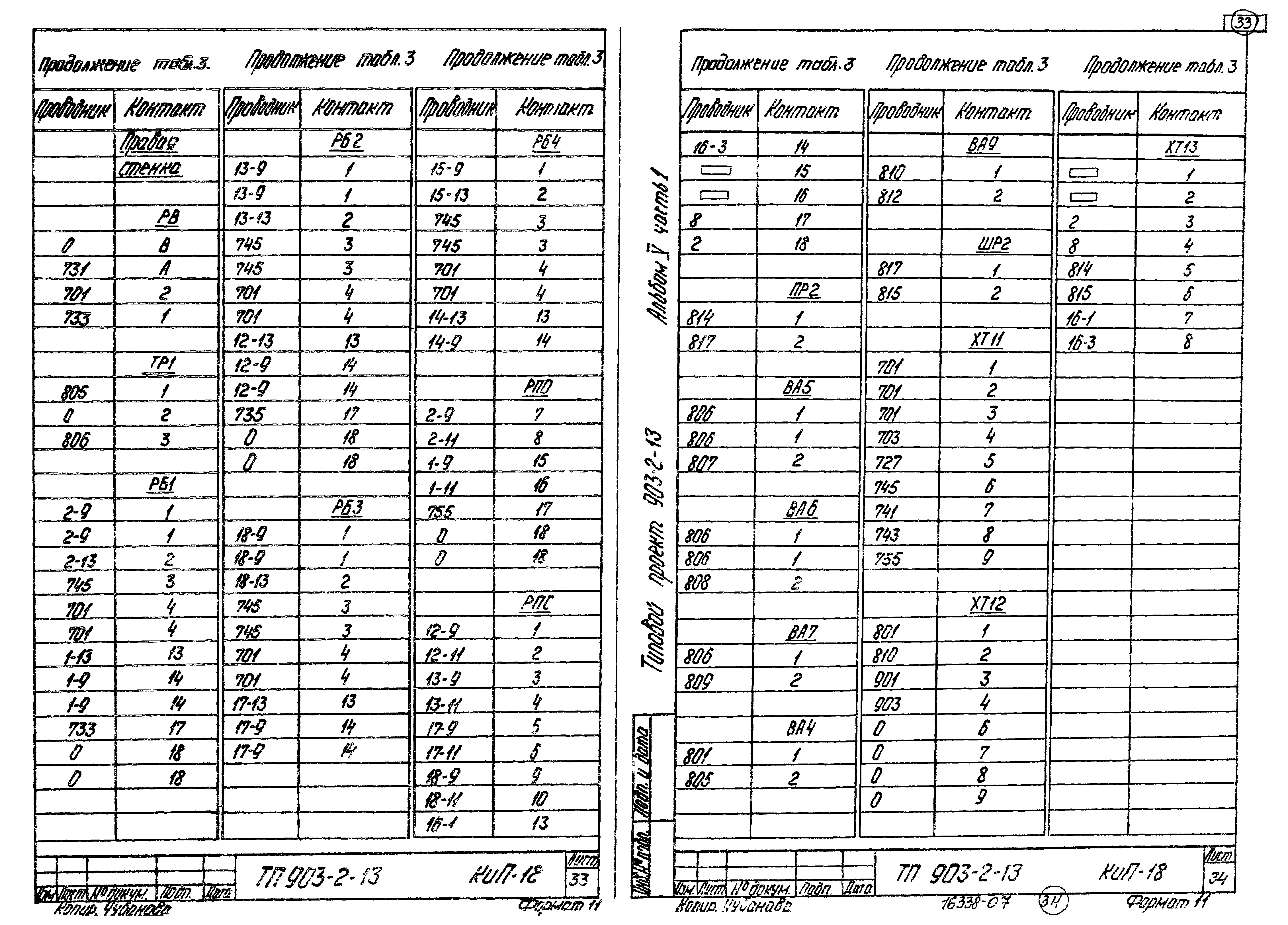 Типовой проект 903-2-13