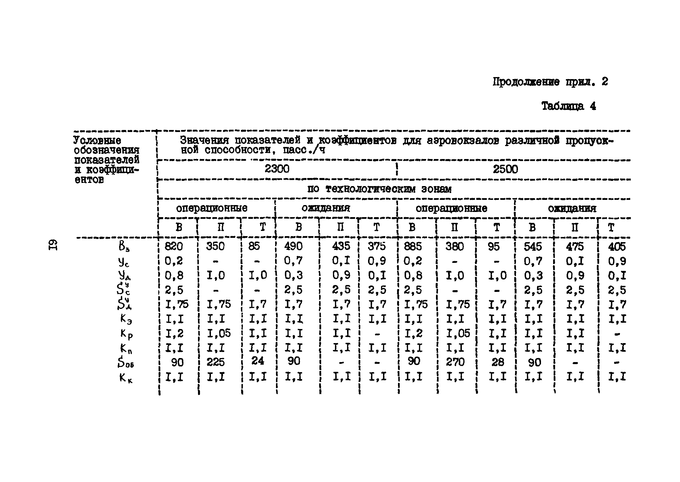 Руководство 