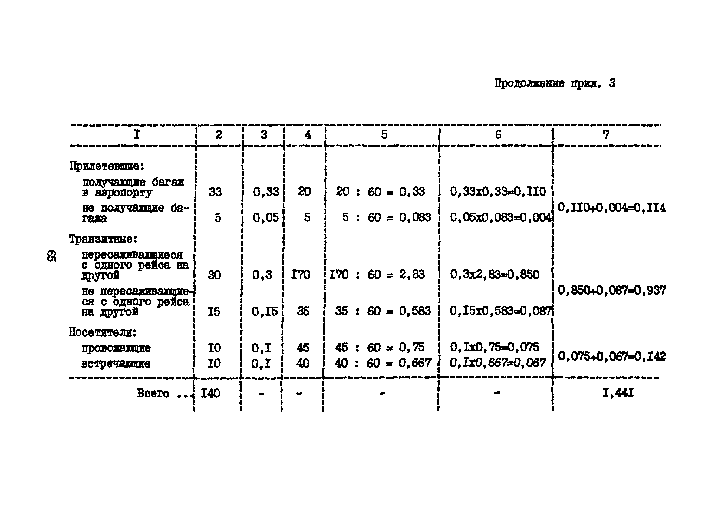 Руководство 