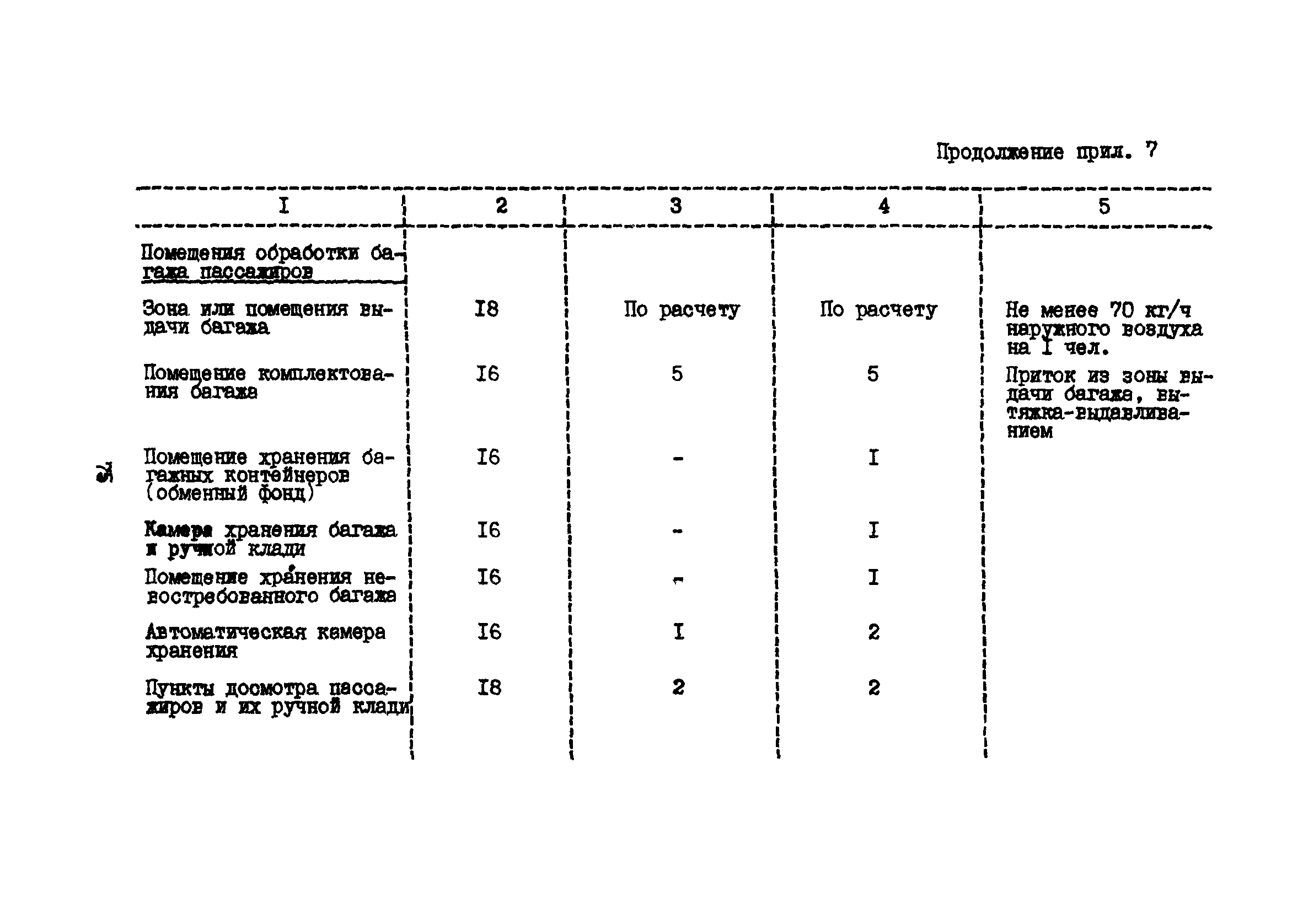 Руководство 