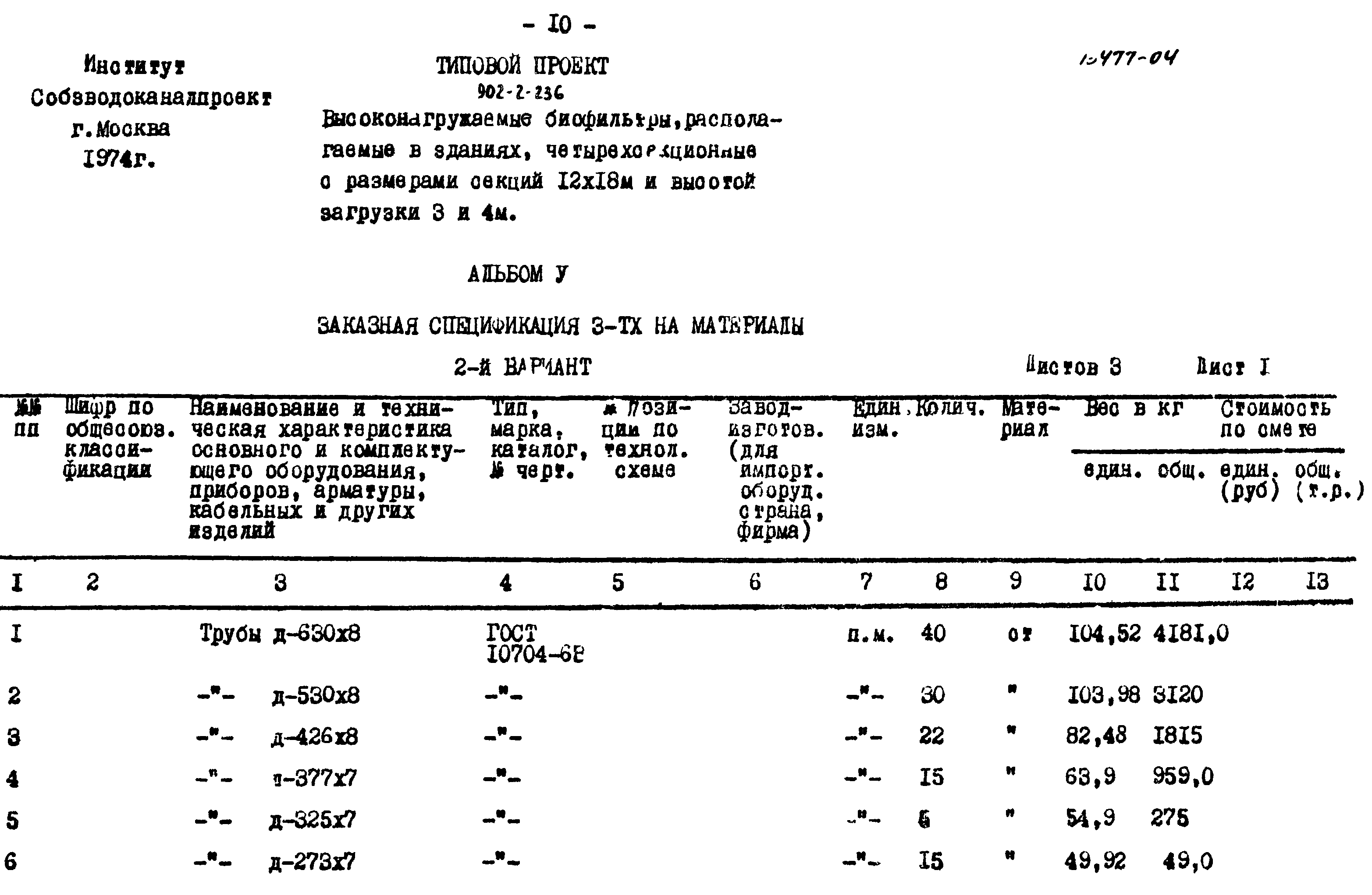 Типовой проект 902-2-236