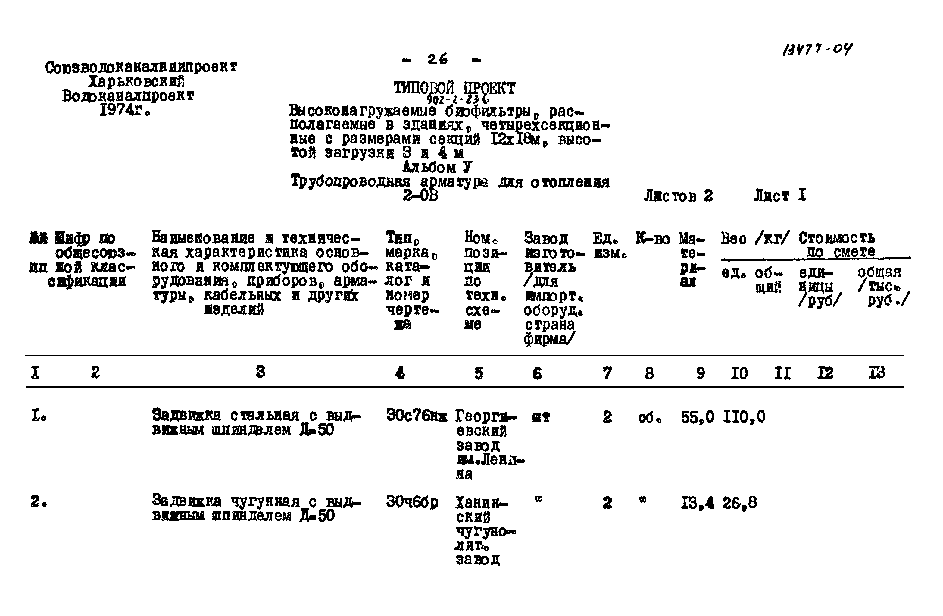 Типовой проект 902-2-236