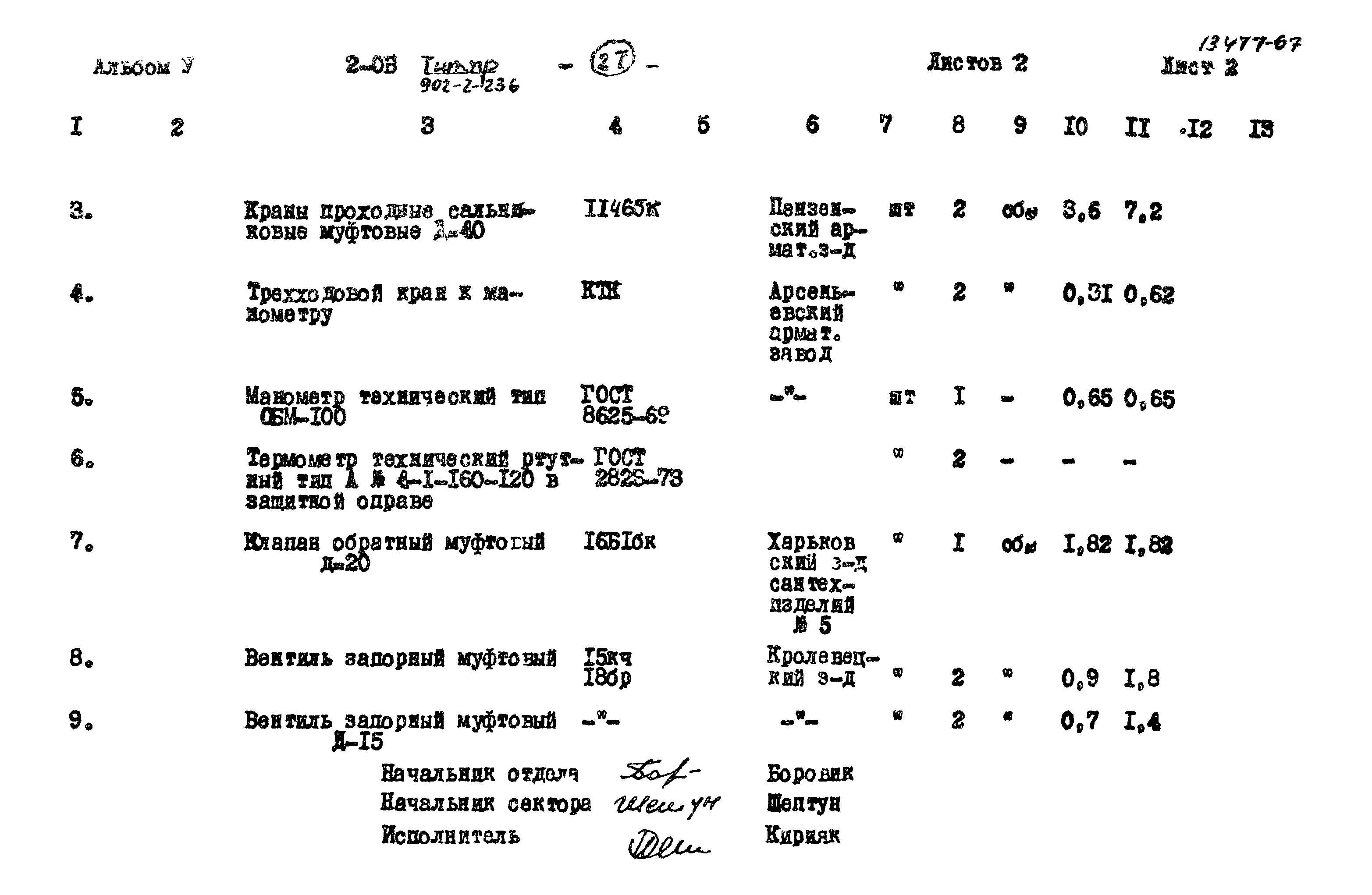 Типовой проект 902-2-236