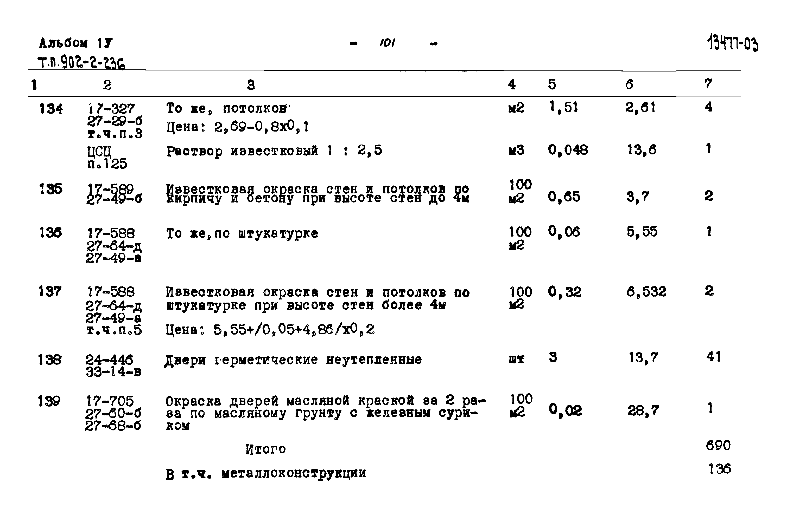 Типовой проект 902-2-236