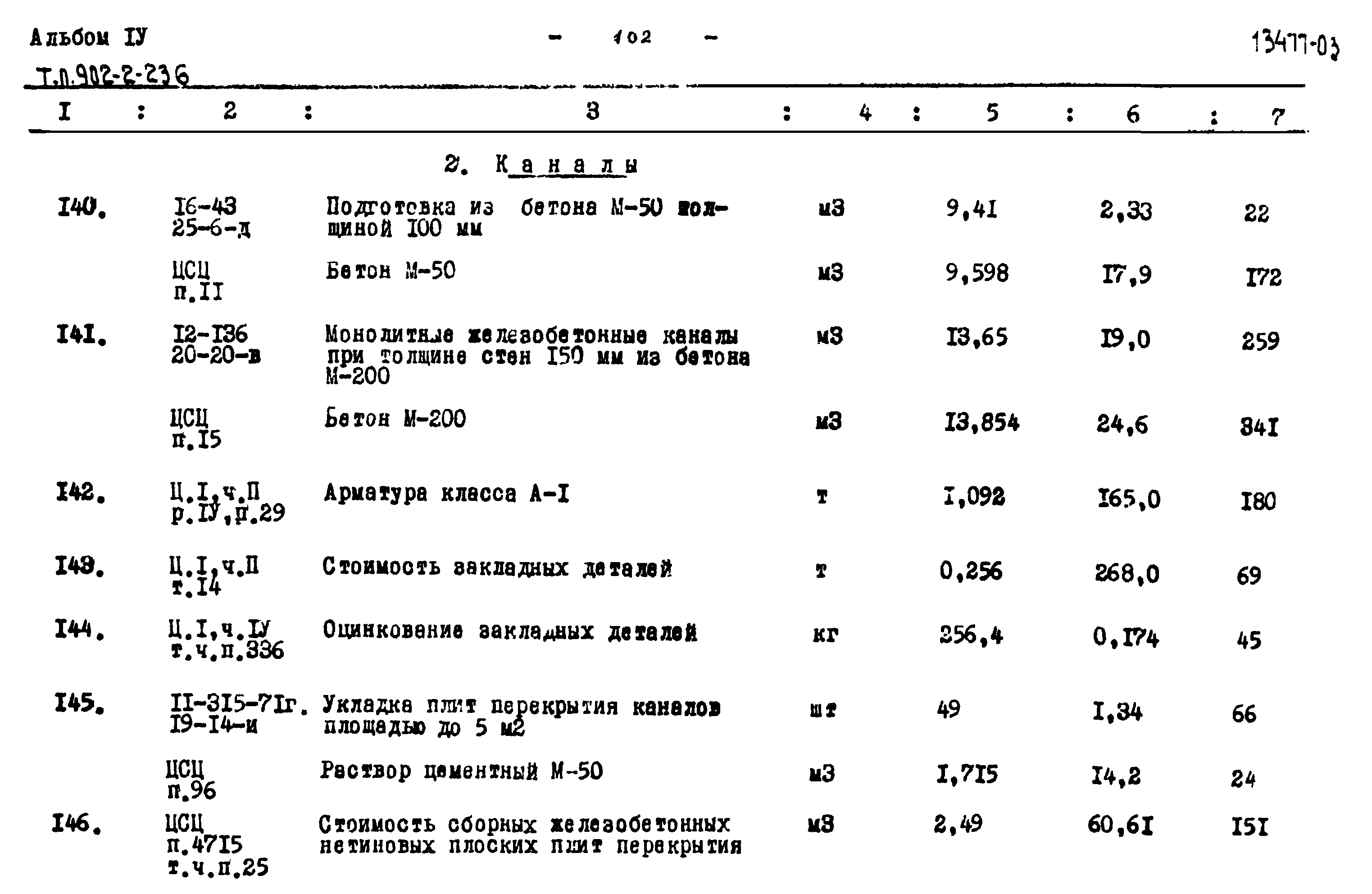 Типовой проект 902-2-236