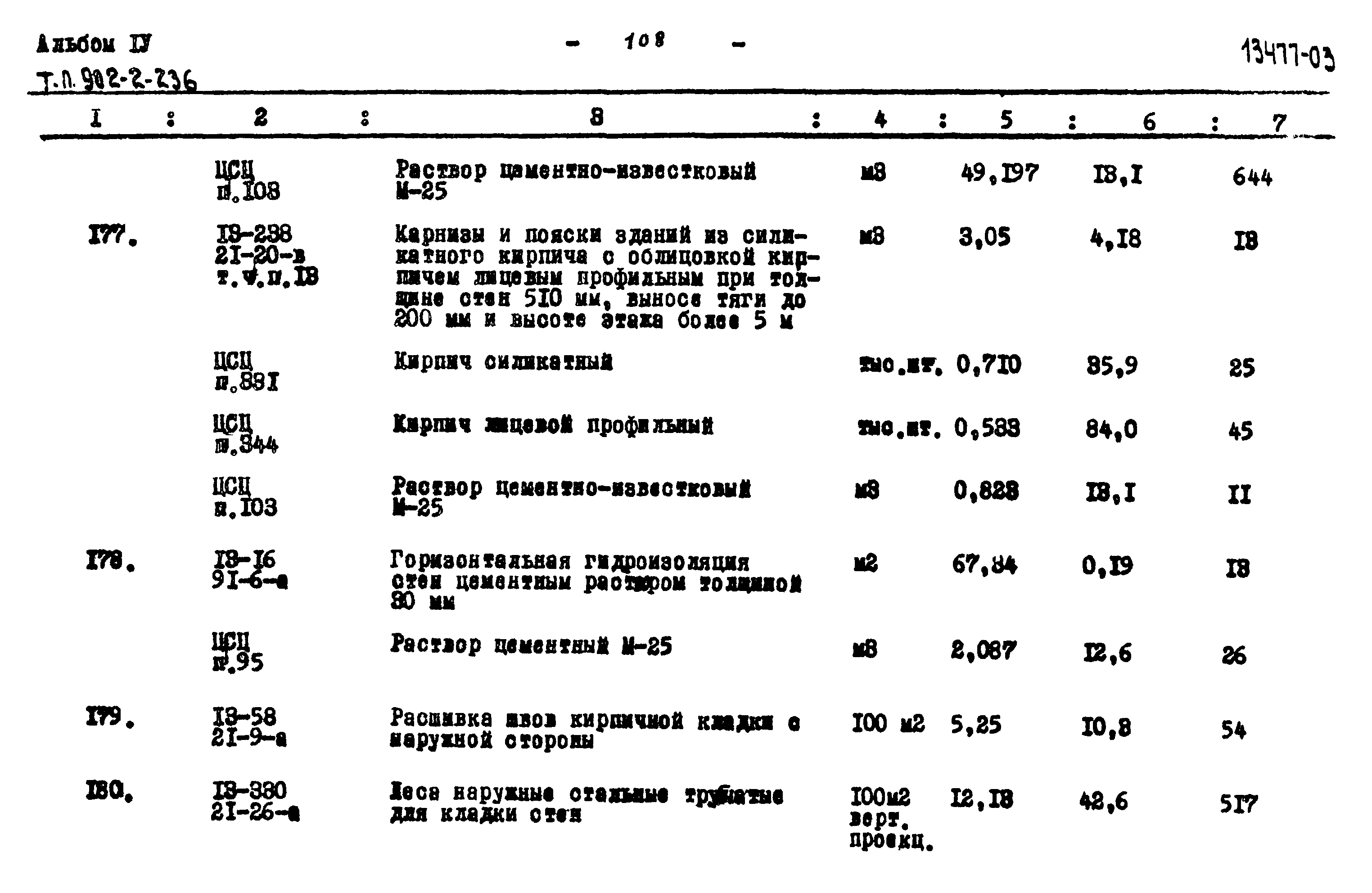 Типовой проект 902-2-236
