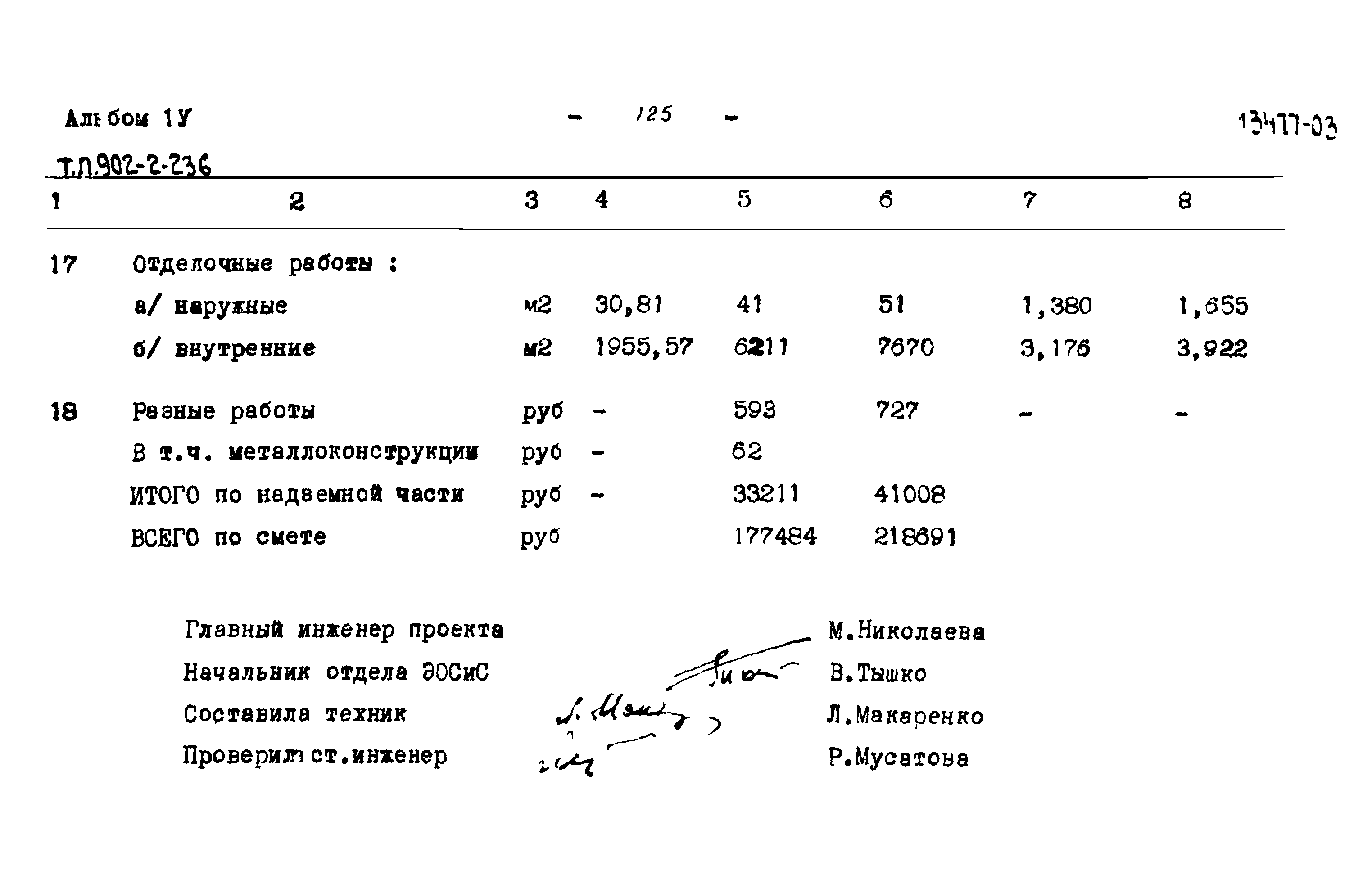 Типовой проект 902-2-236