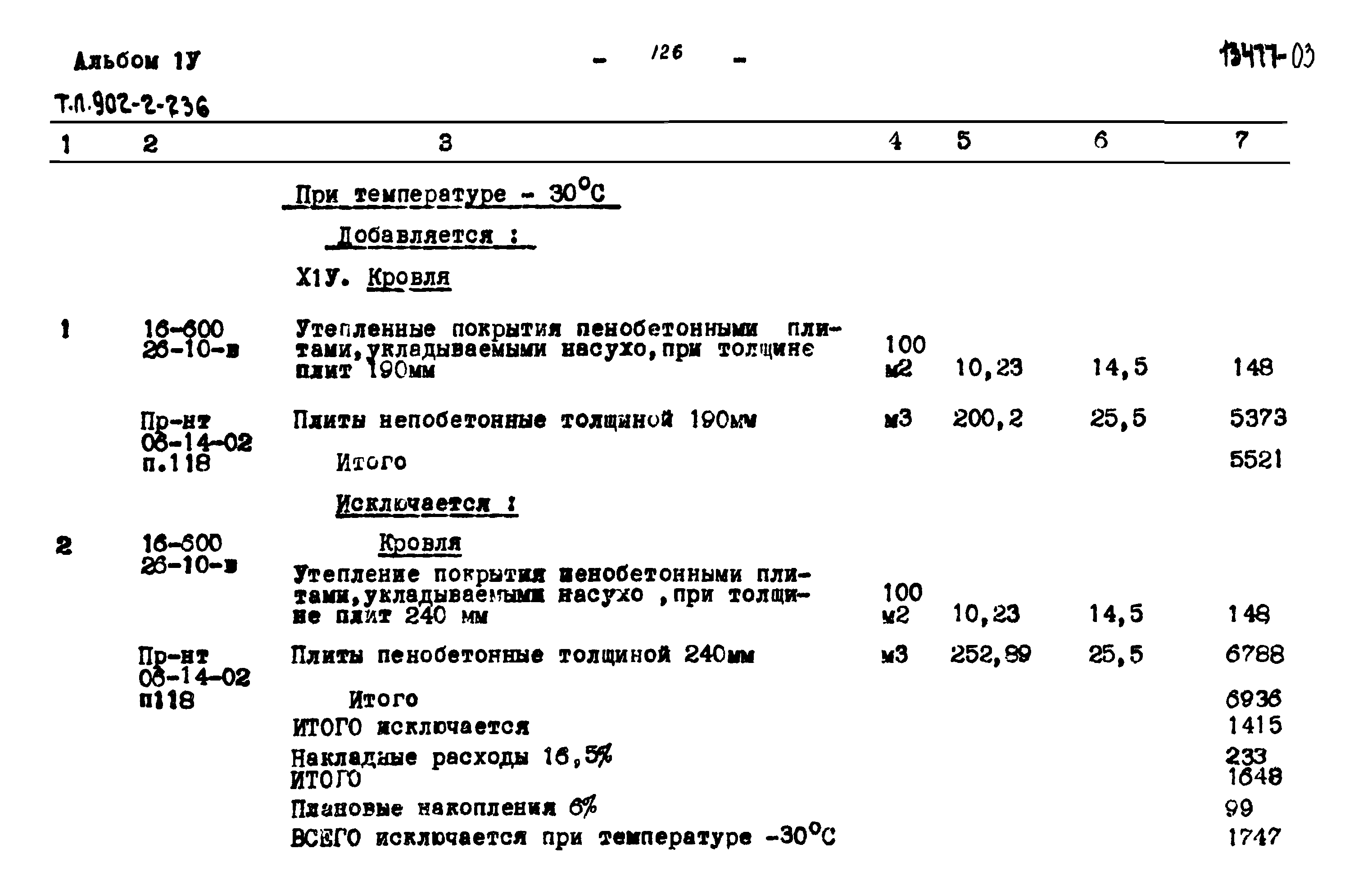 Типовой проект 902-2-236