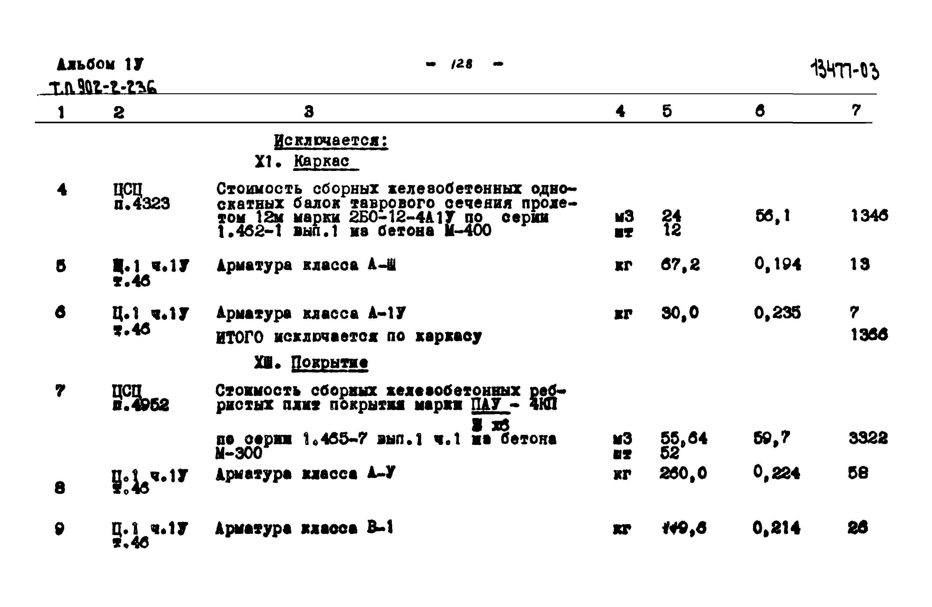 Типовой проект 902-2-236