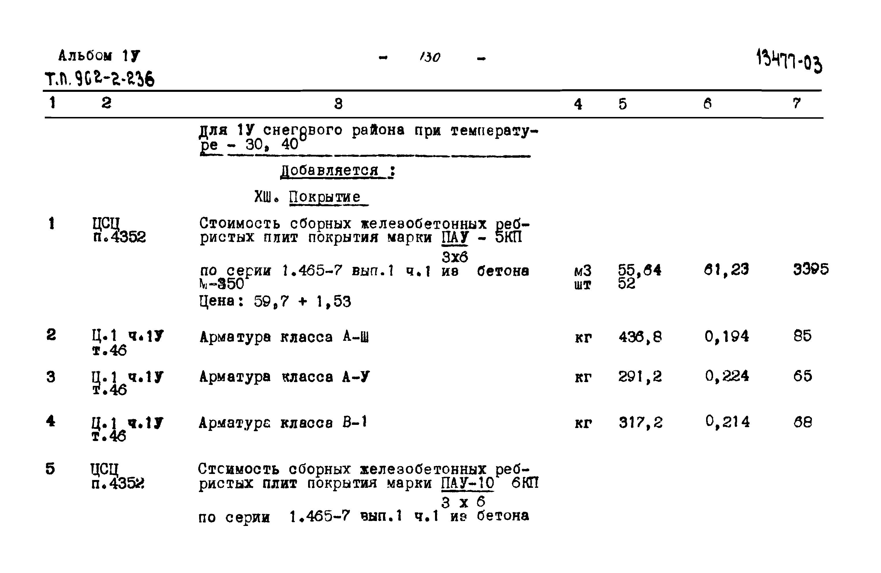 Типовой проект 902-2-236