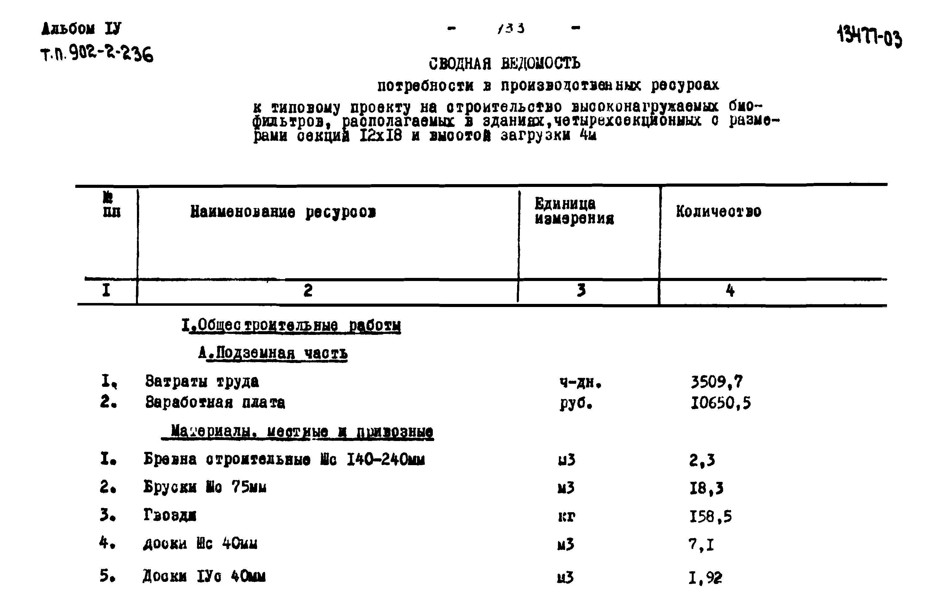 Типовой проект 902-2-236