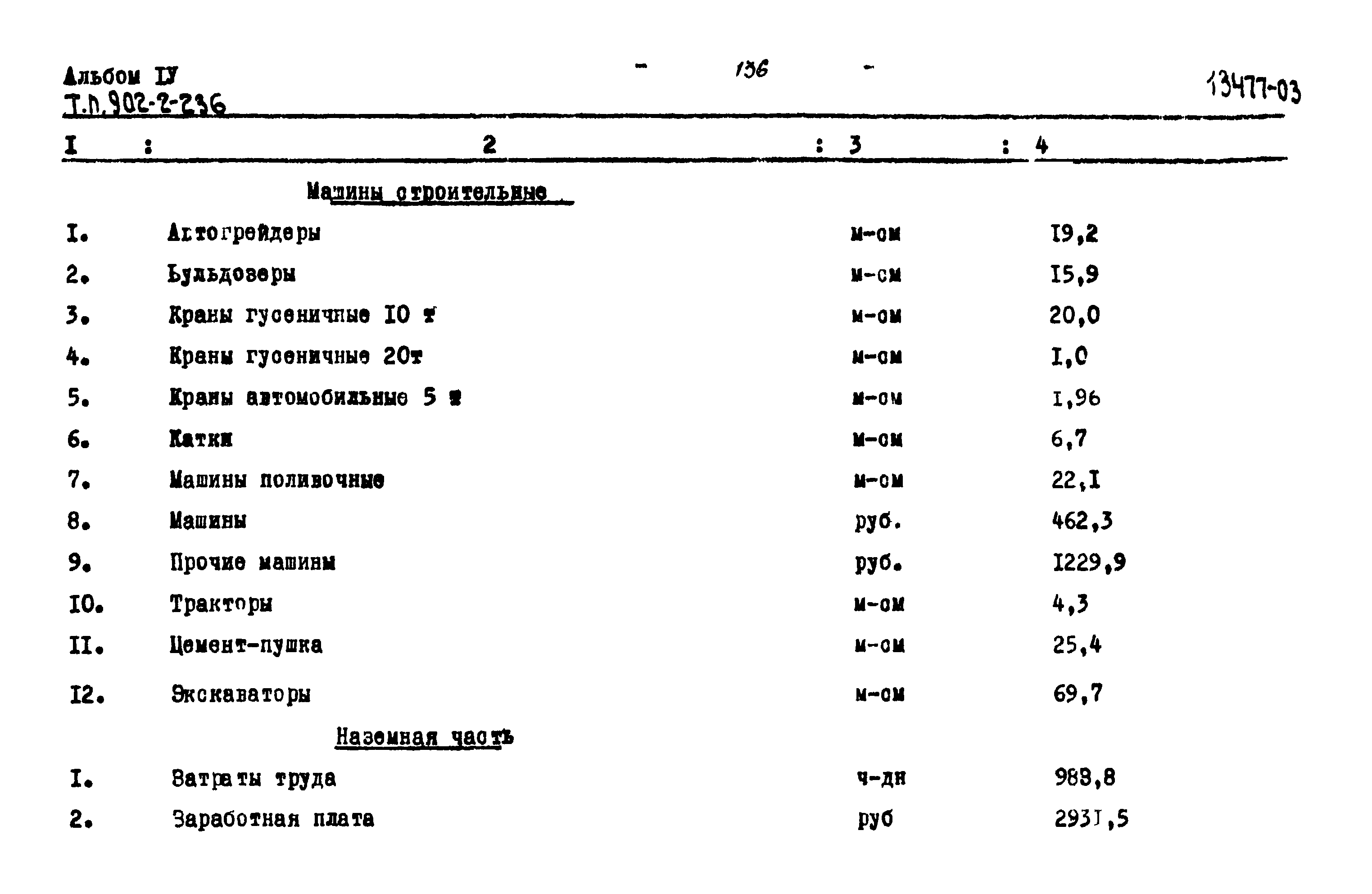 Типовой проект 902-2-236