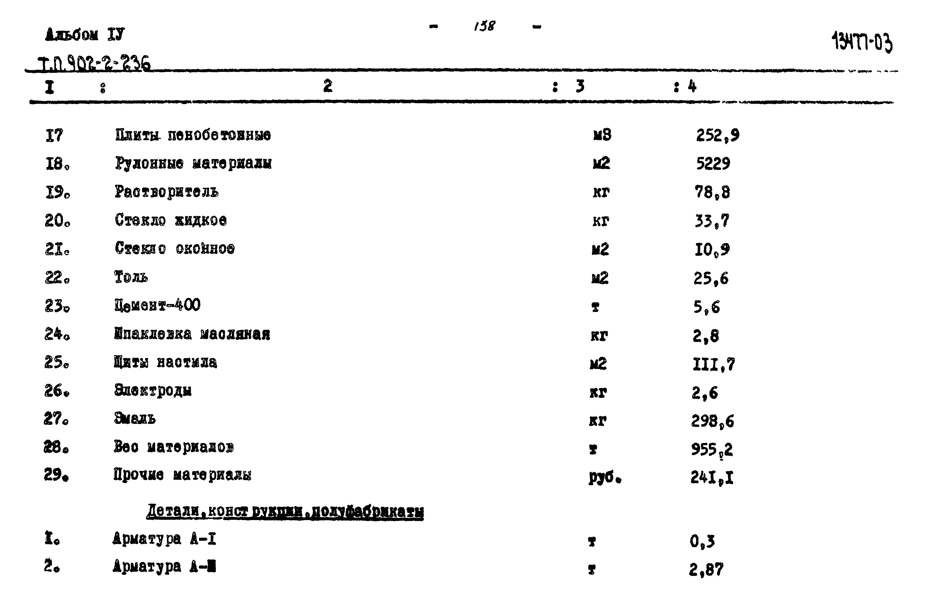 Типовой проект 902-2-236