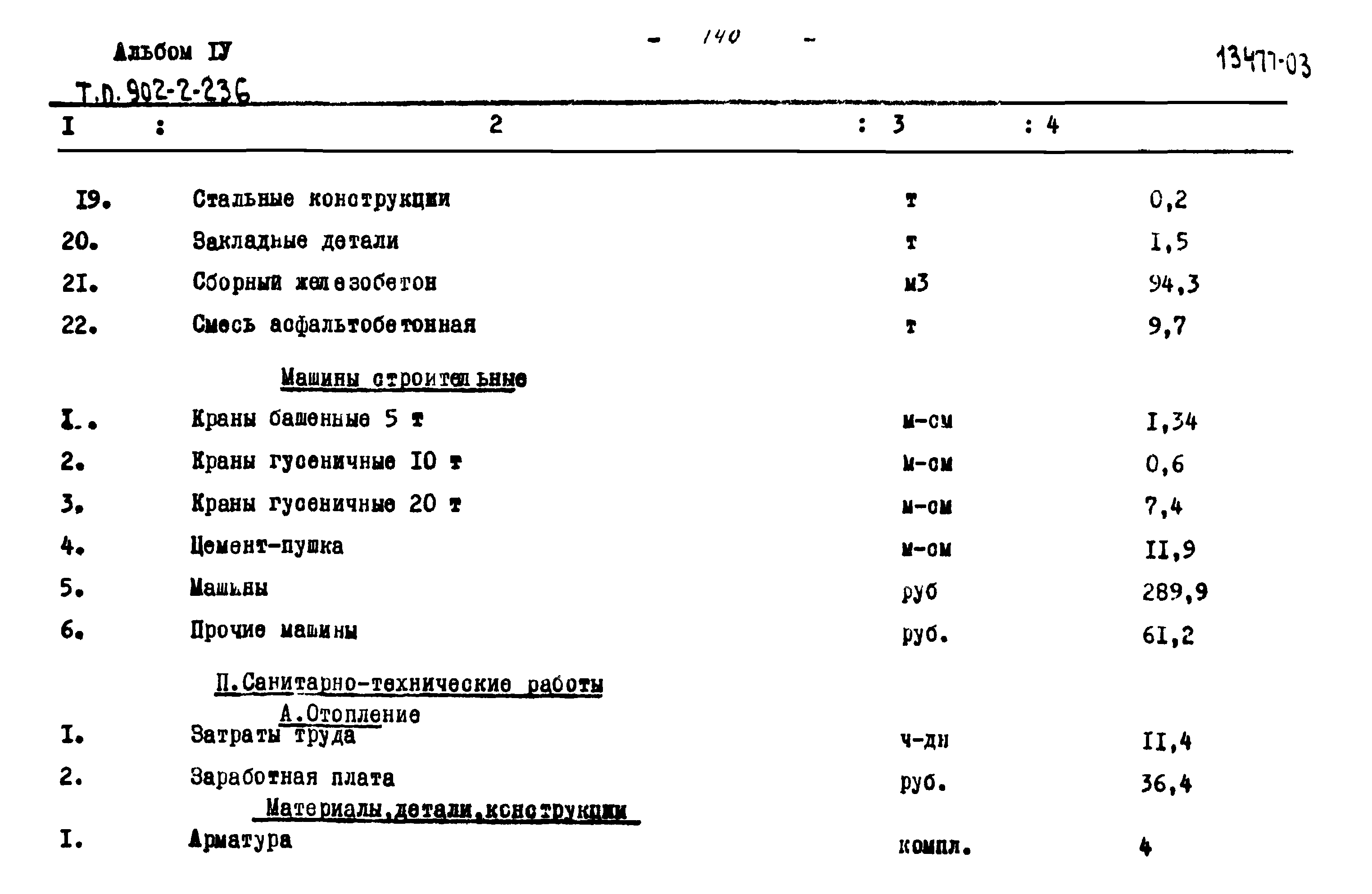 Типовой проект 902-2-236