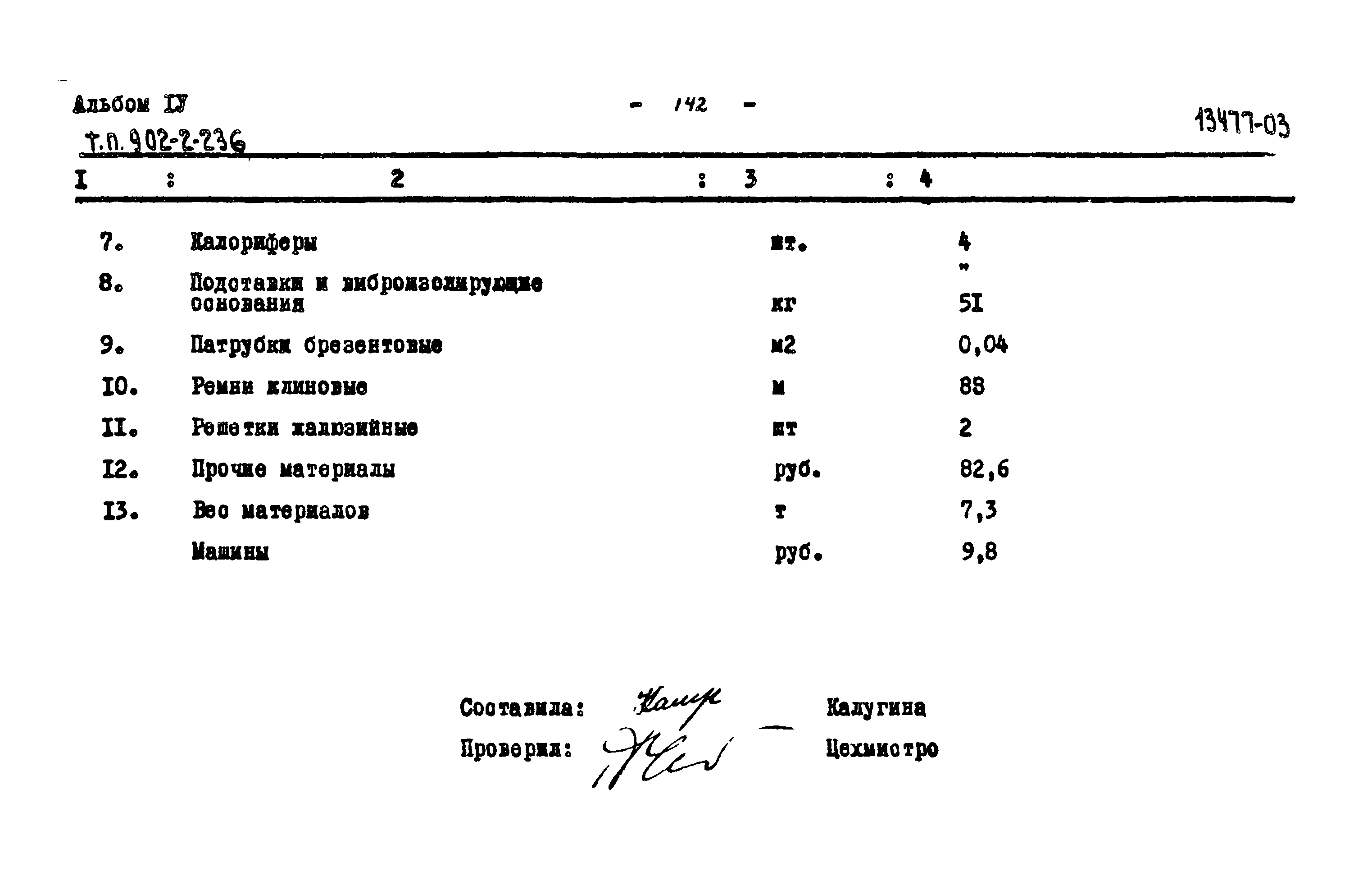 Типовой проект 902-2-236