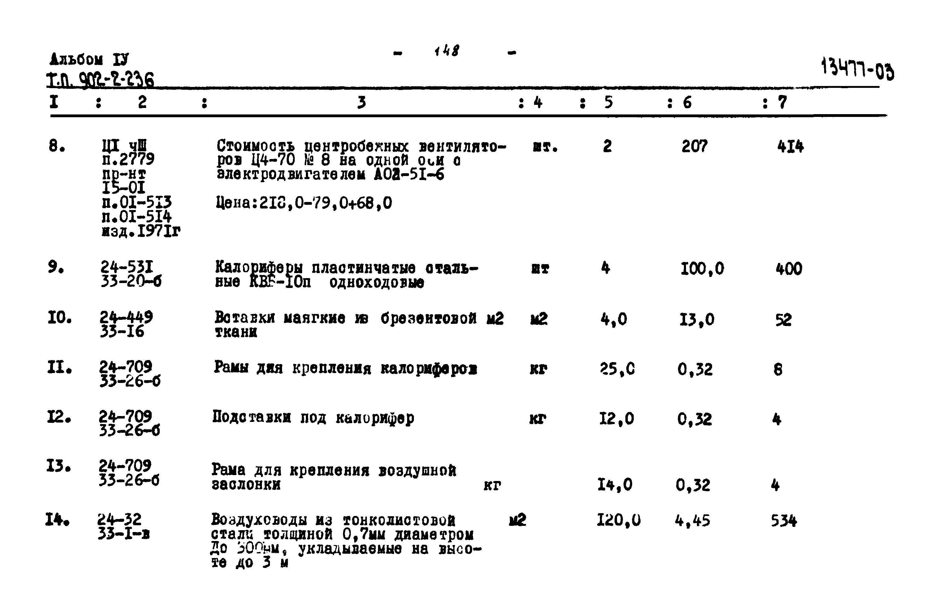 Типовой проект 902-2-236
