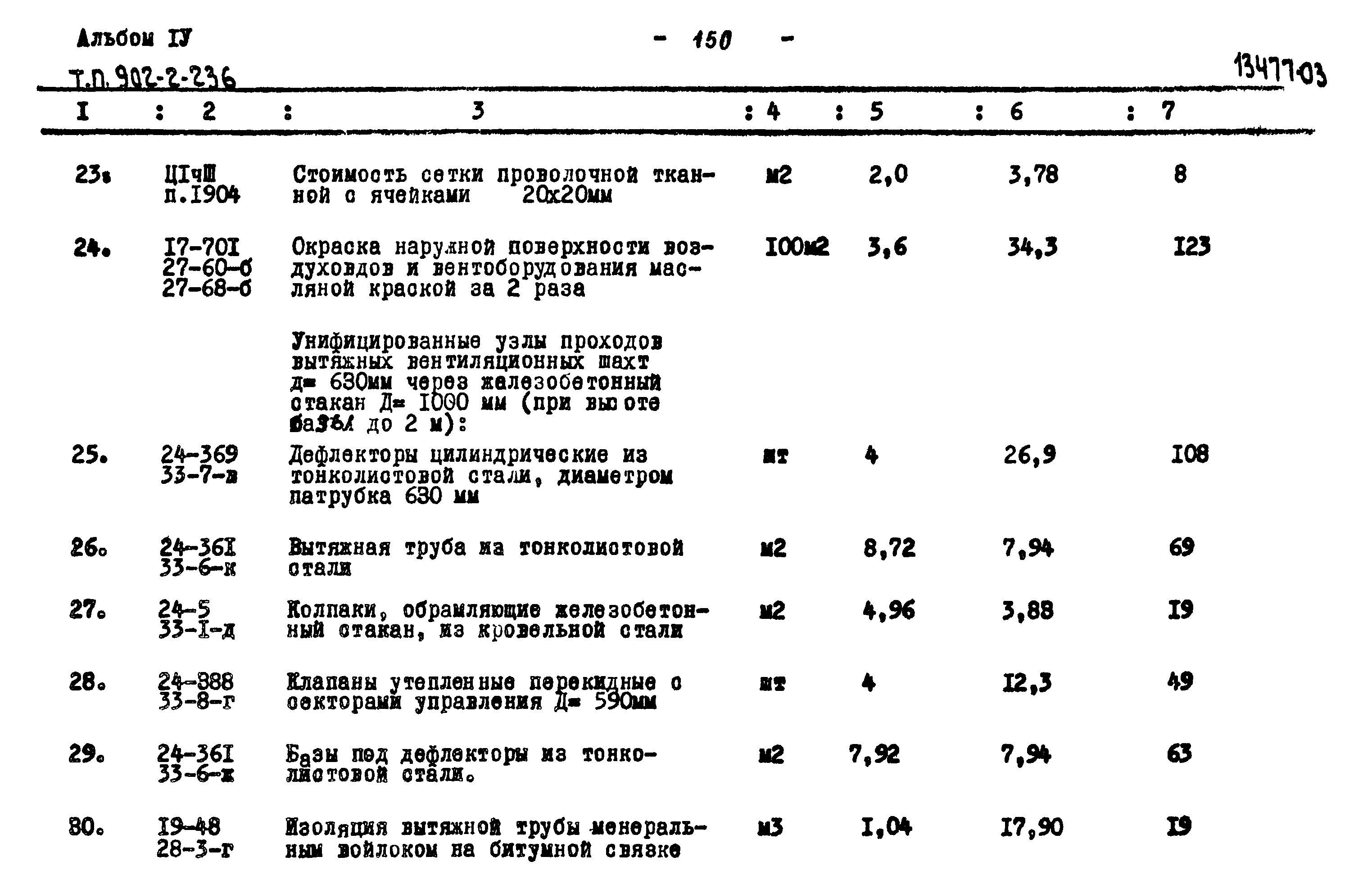 Типовой проект 902-2-236