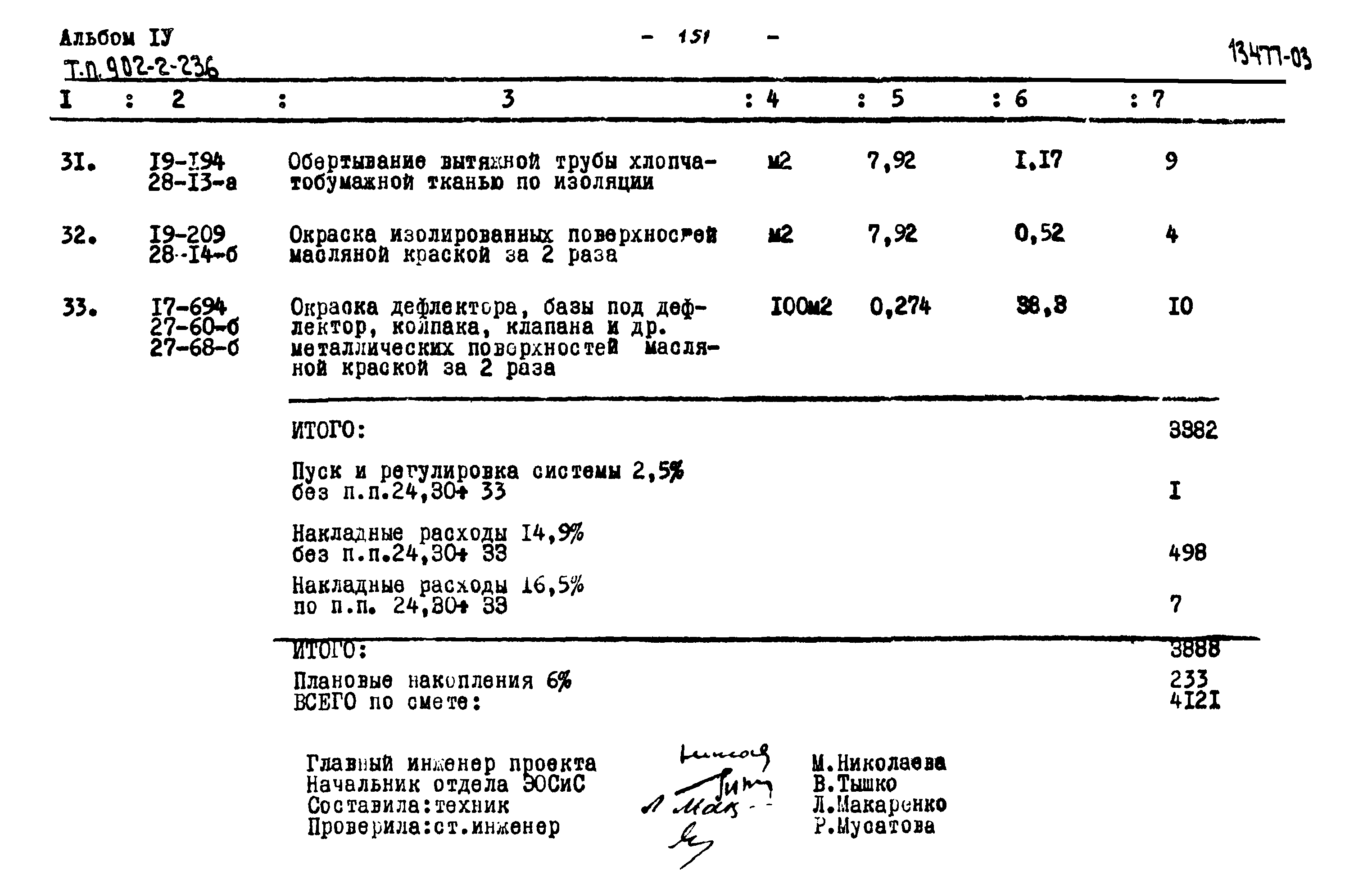Типовой проект 902-2-236