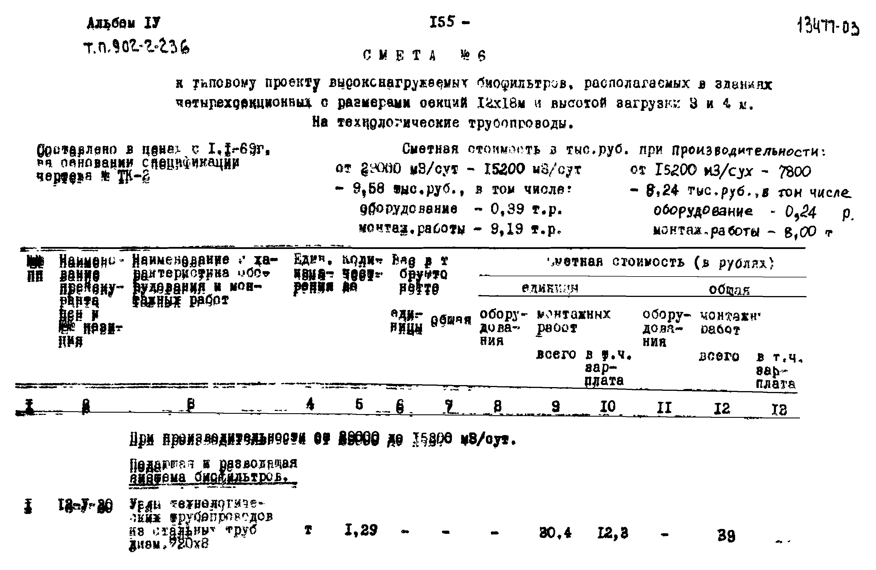 Типовой проект 902-2-236