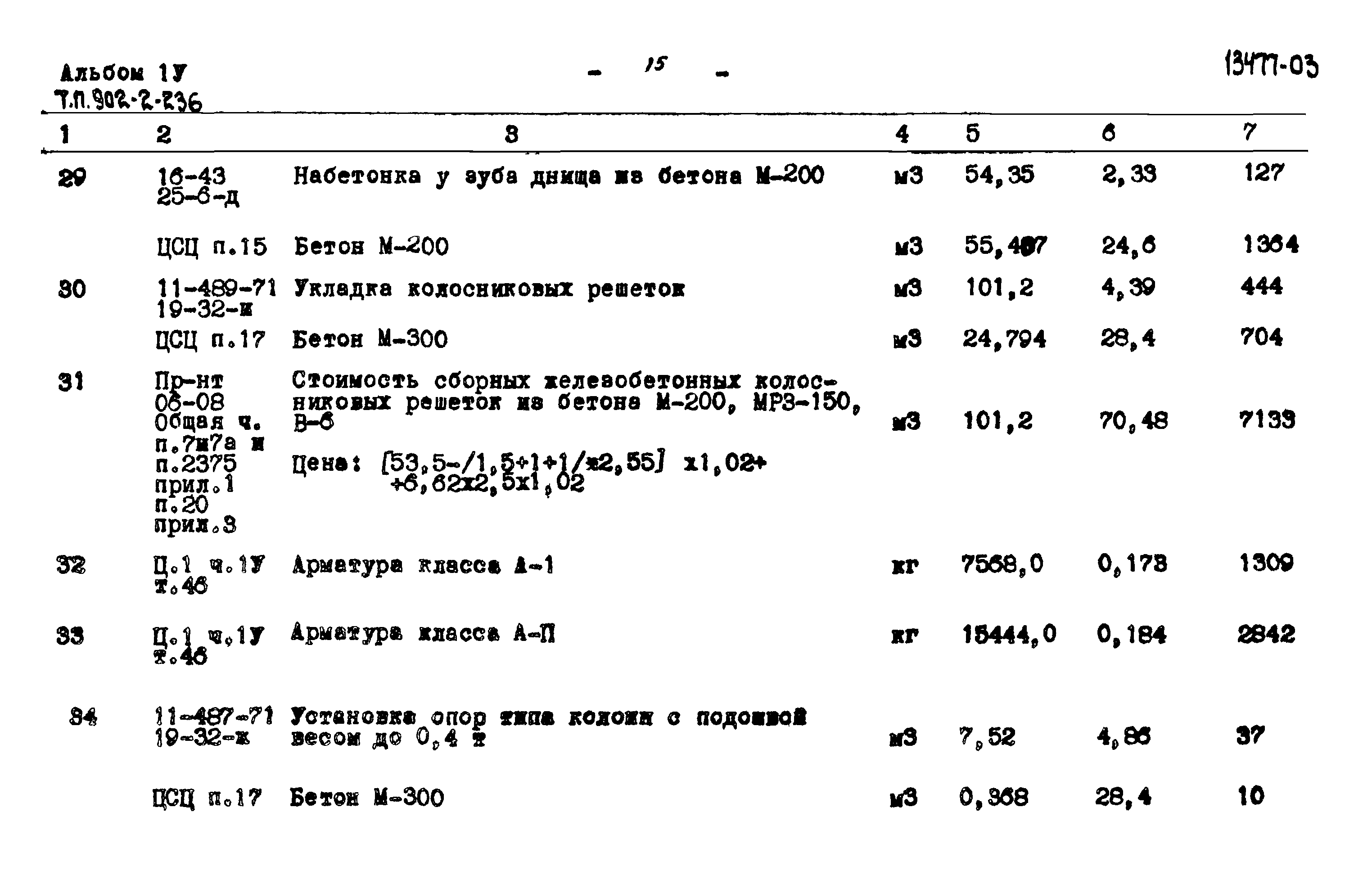 Типовой проект 902-2-236