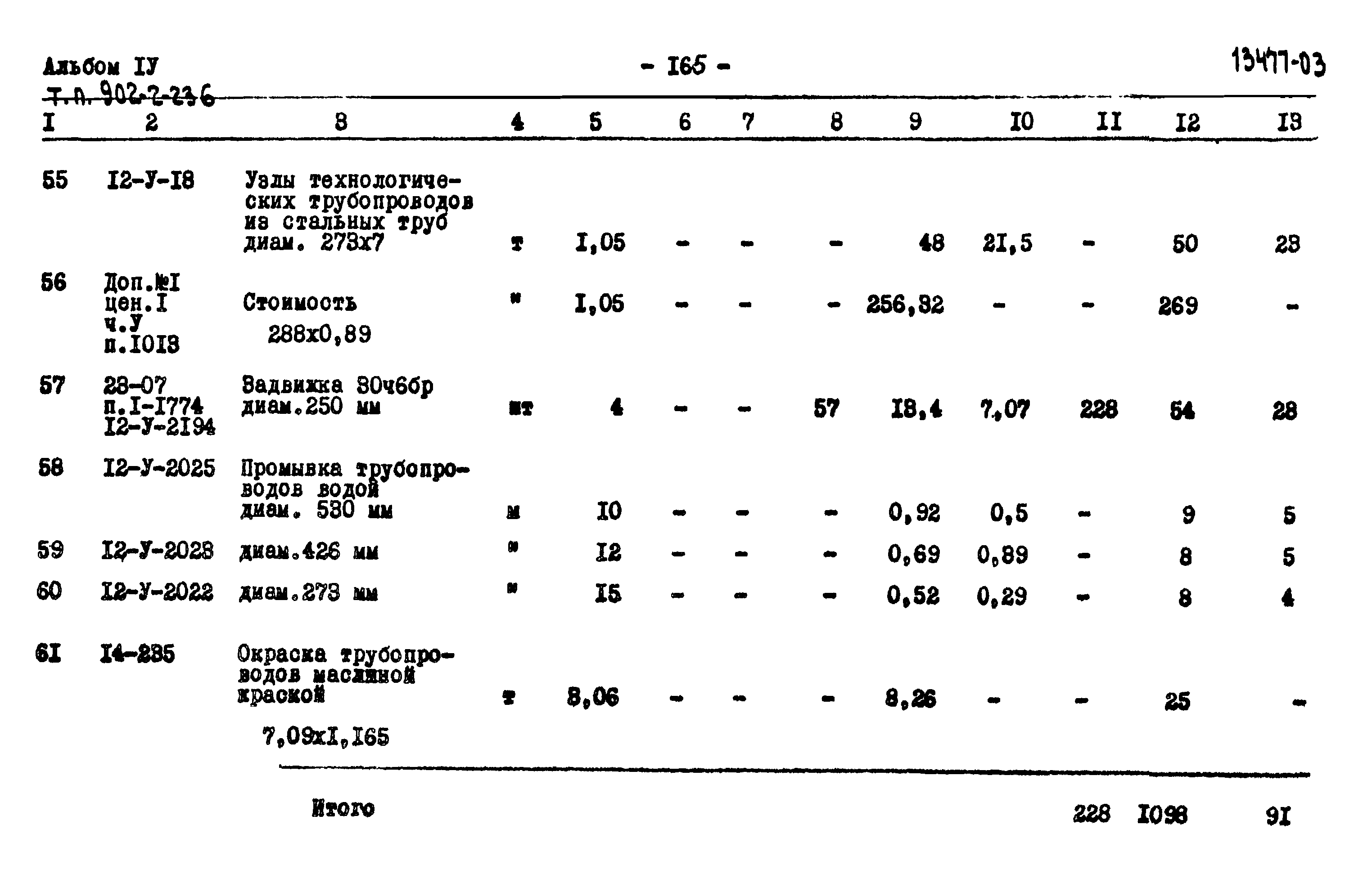 Типовой проект 902-2-236