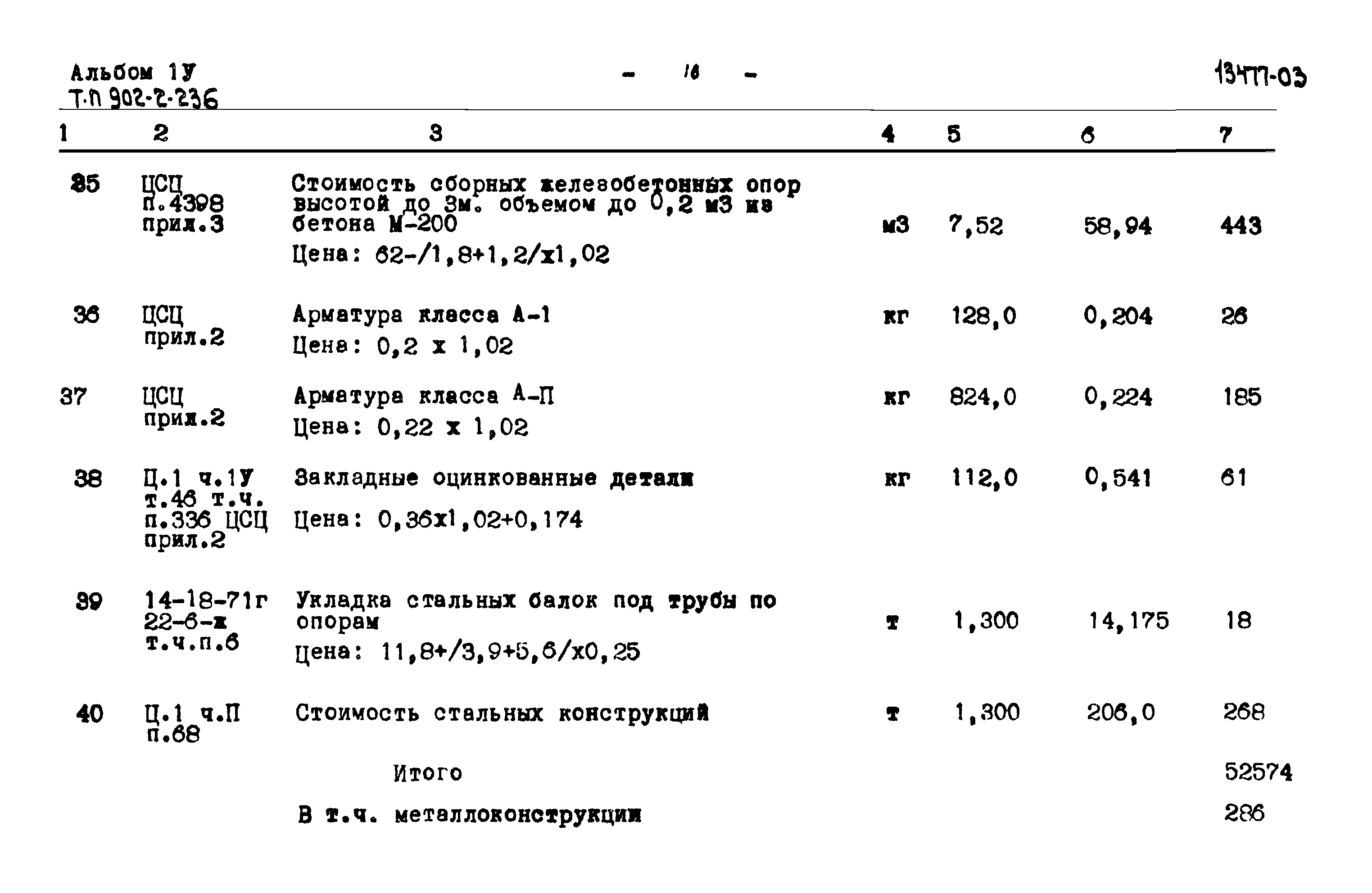 Типовой проект 902-2-236