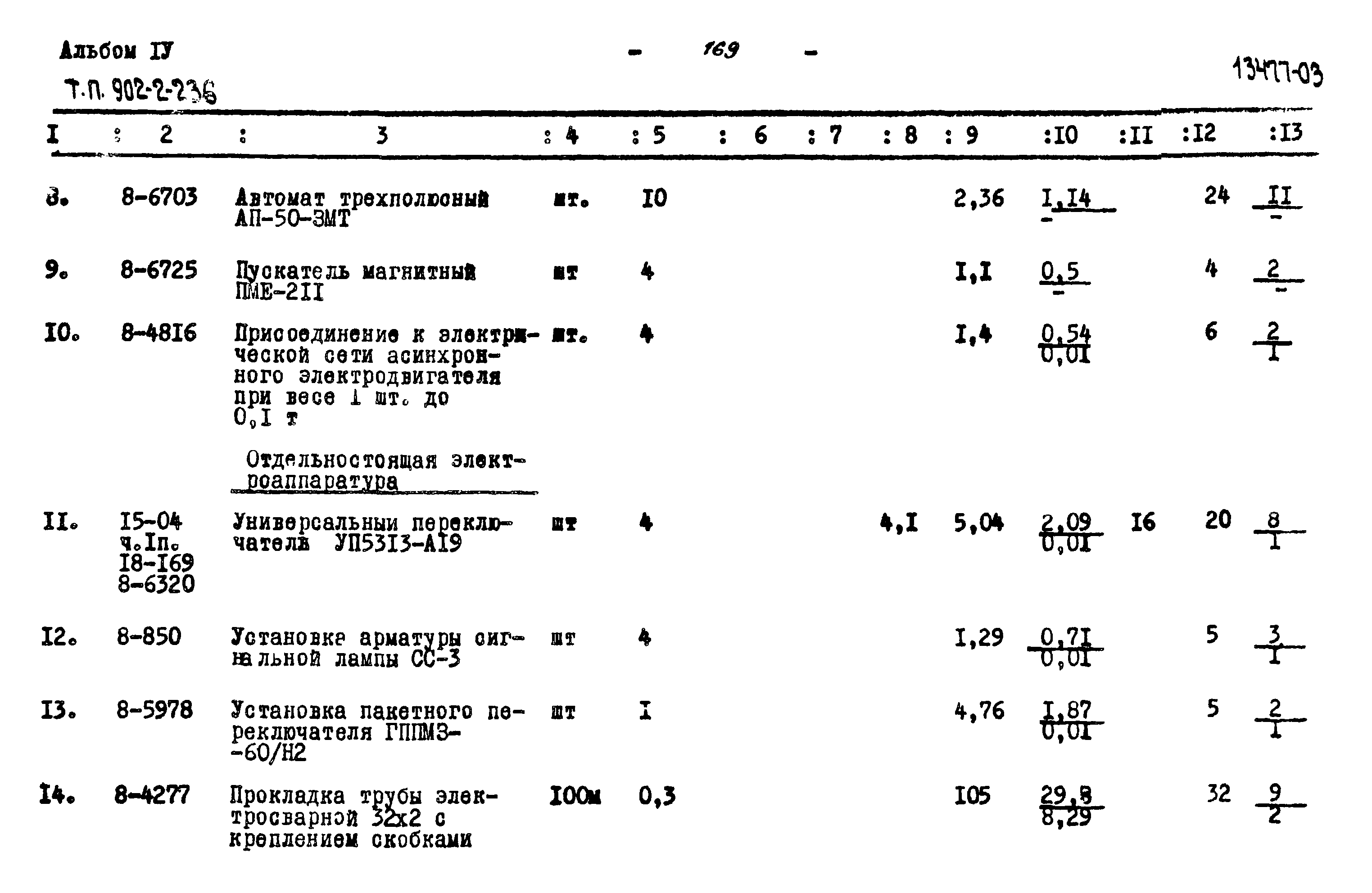 Типовой проект 902-2-236