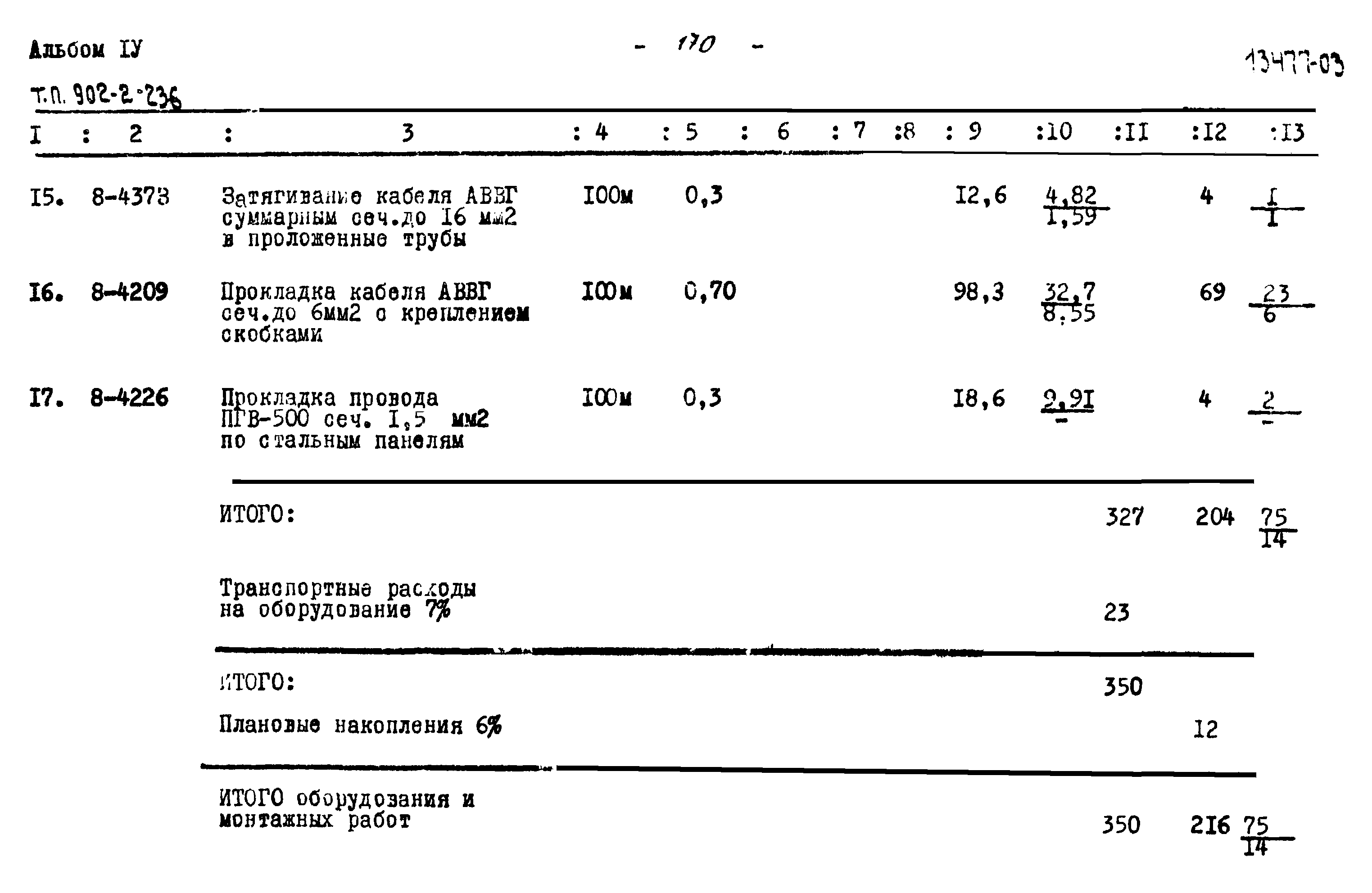 Типовой проект 902-2-236