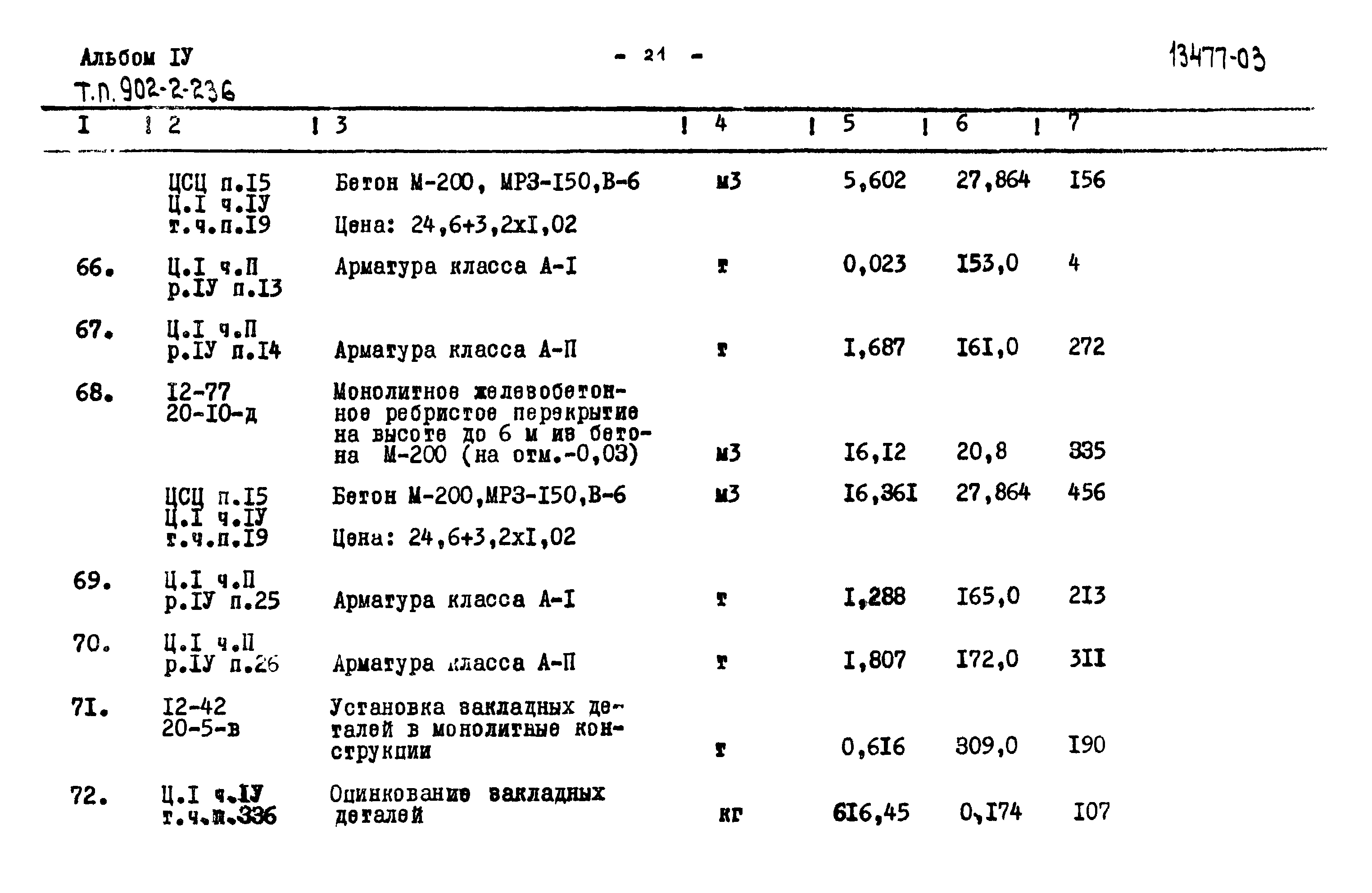 Типовой проект 902-2-236