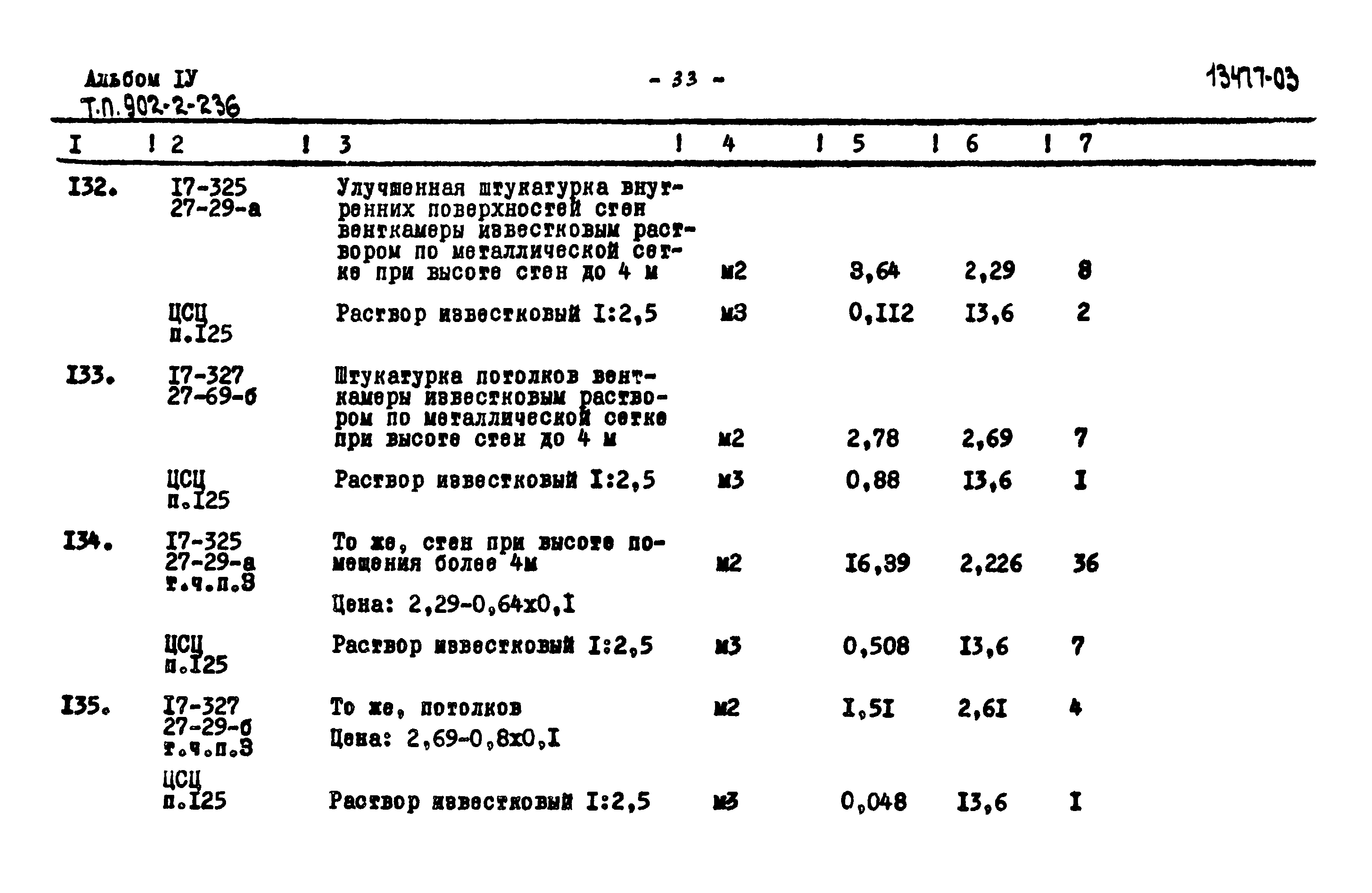 Типовой проект 902-2-236