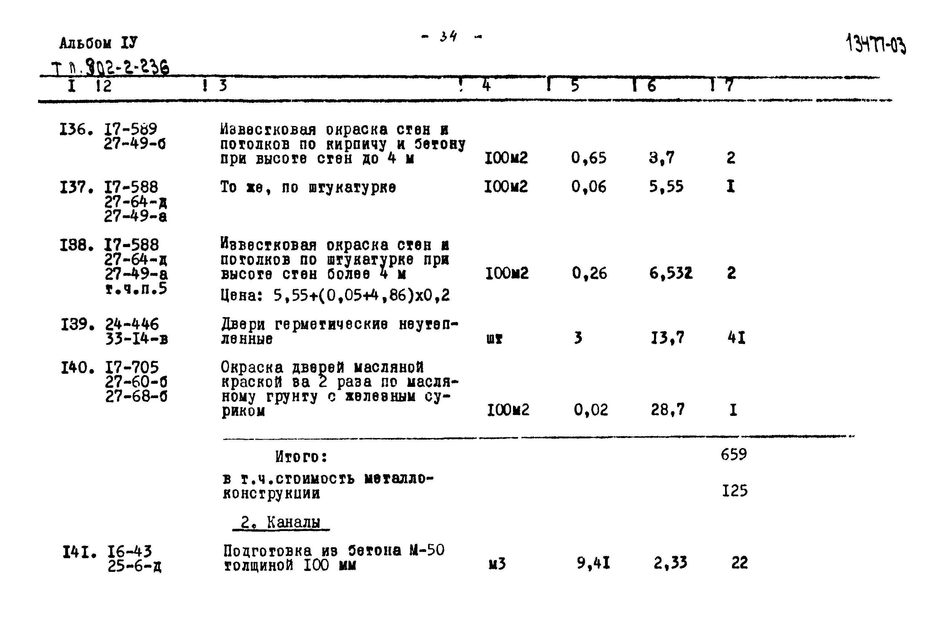 Типовой проект 902-2-236