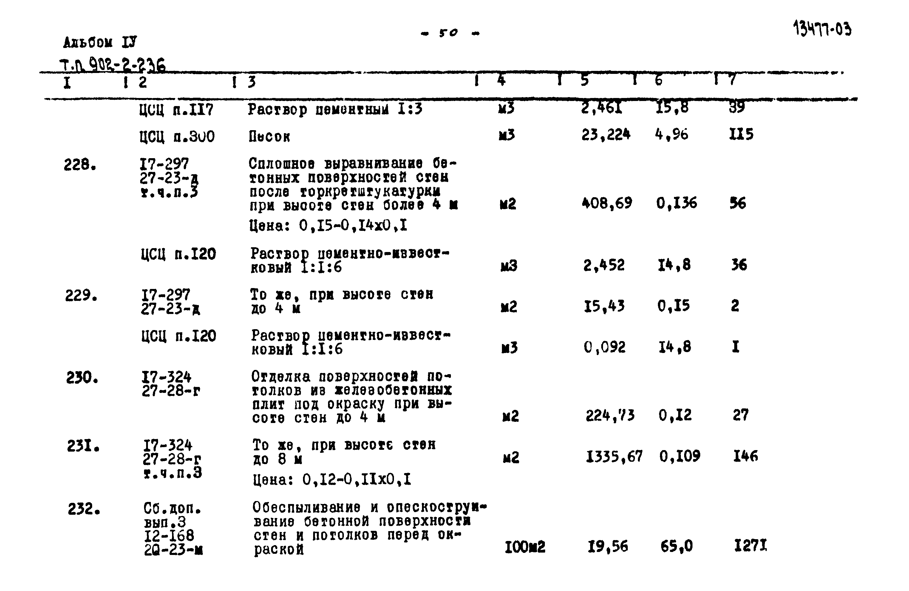 Типовой проект 902-2-236