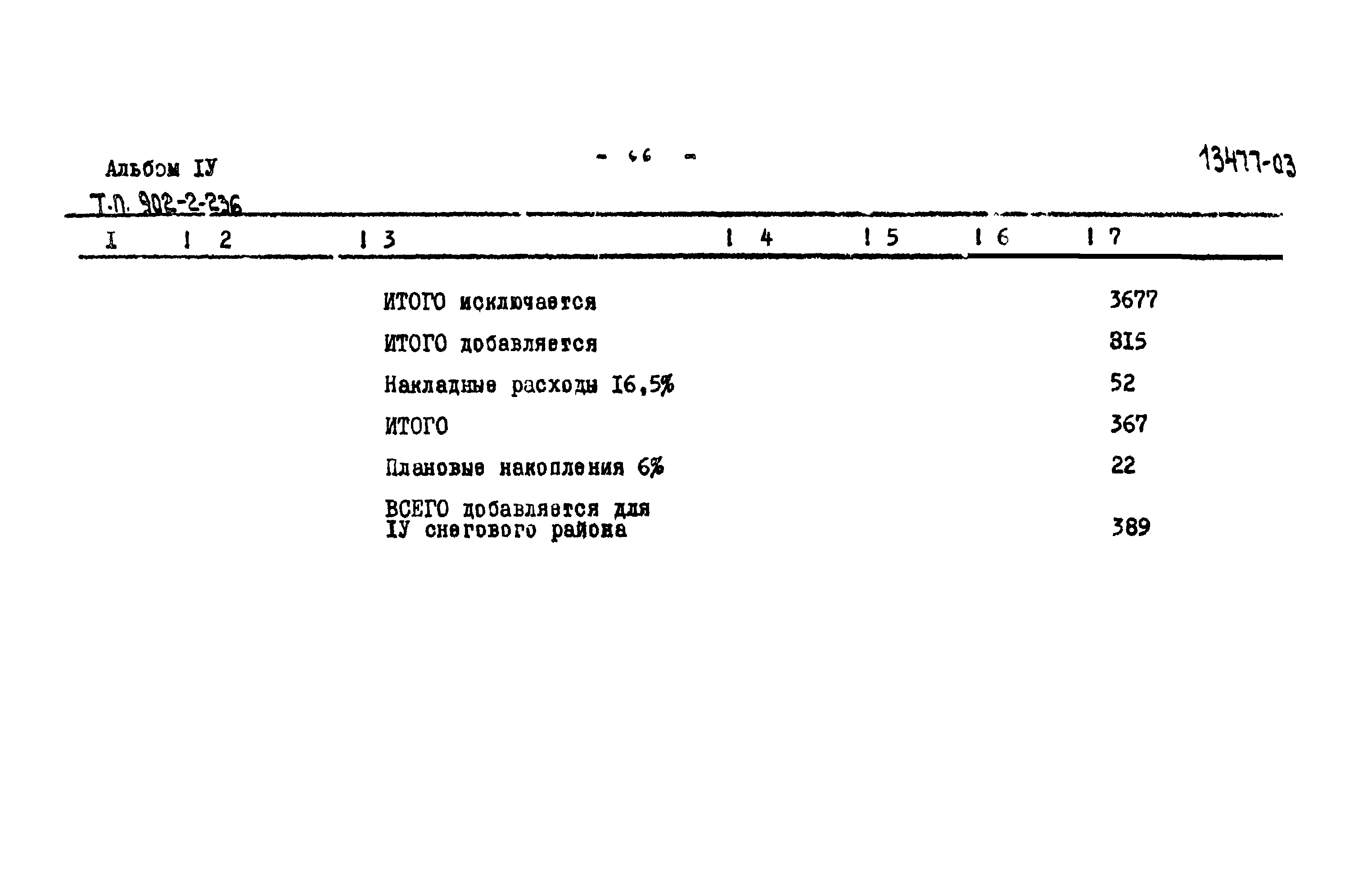 Типовой проект 902-2-236