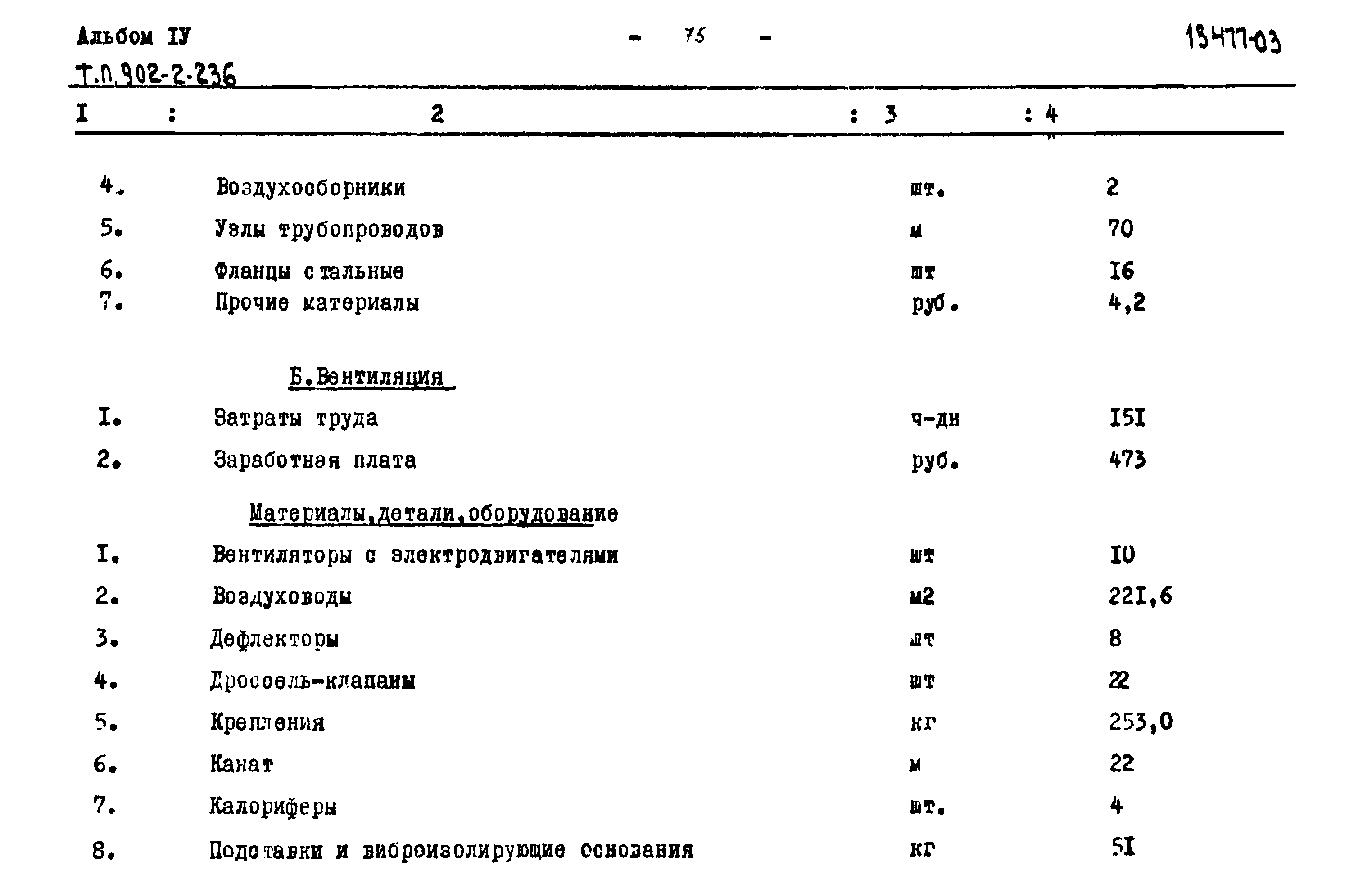 Типовой проект 902-2-236