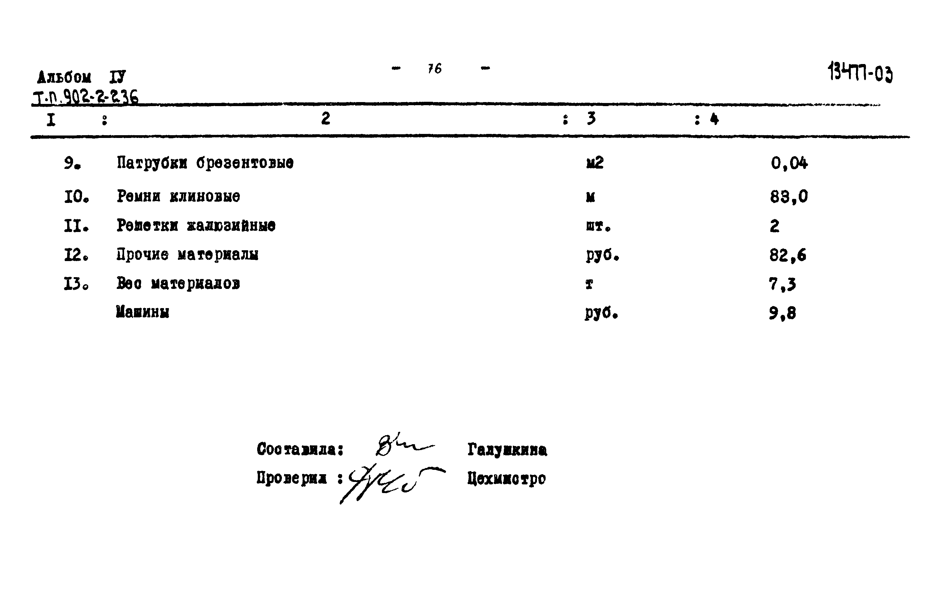 Типовой проект 902-2-236
