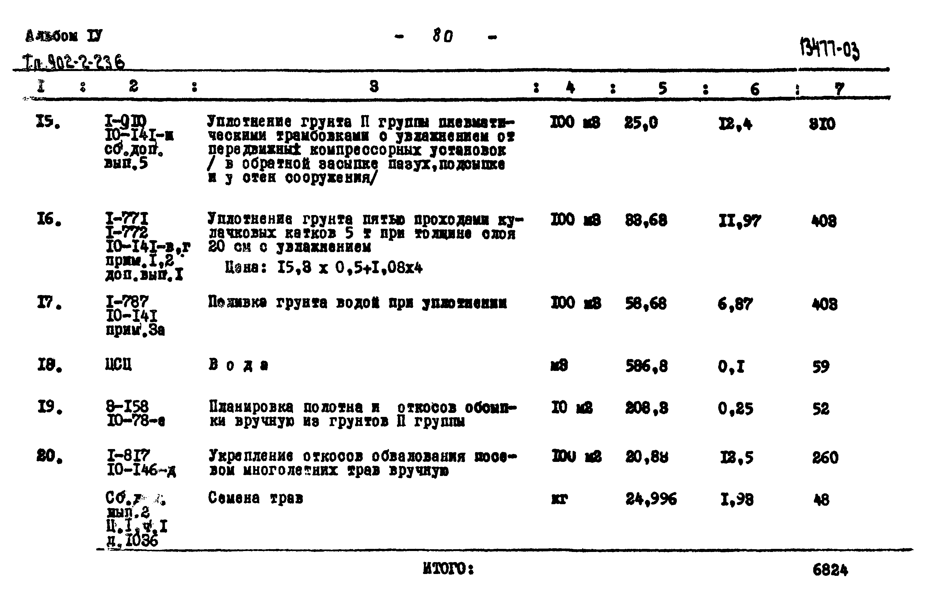 Типовой проект 902-2-236