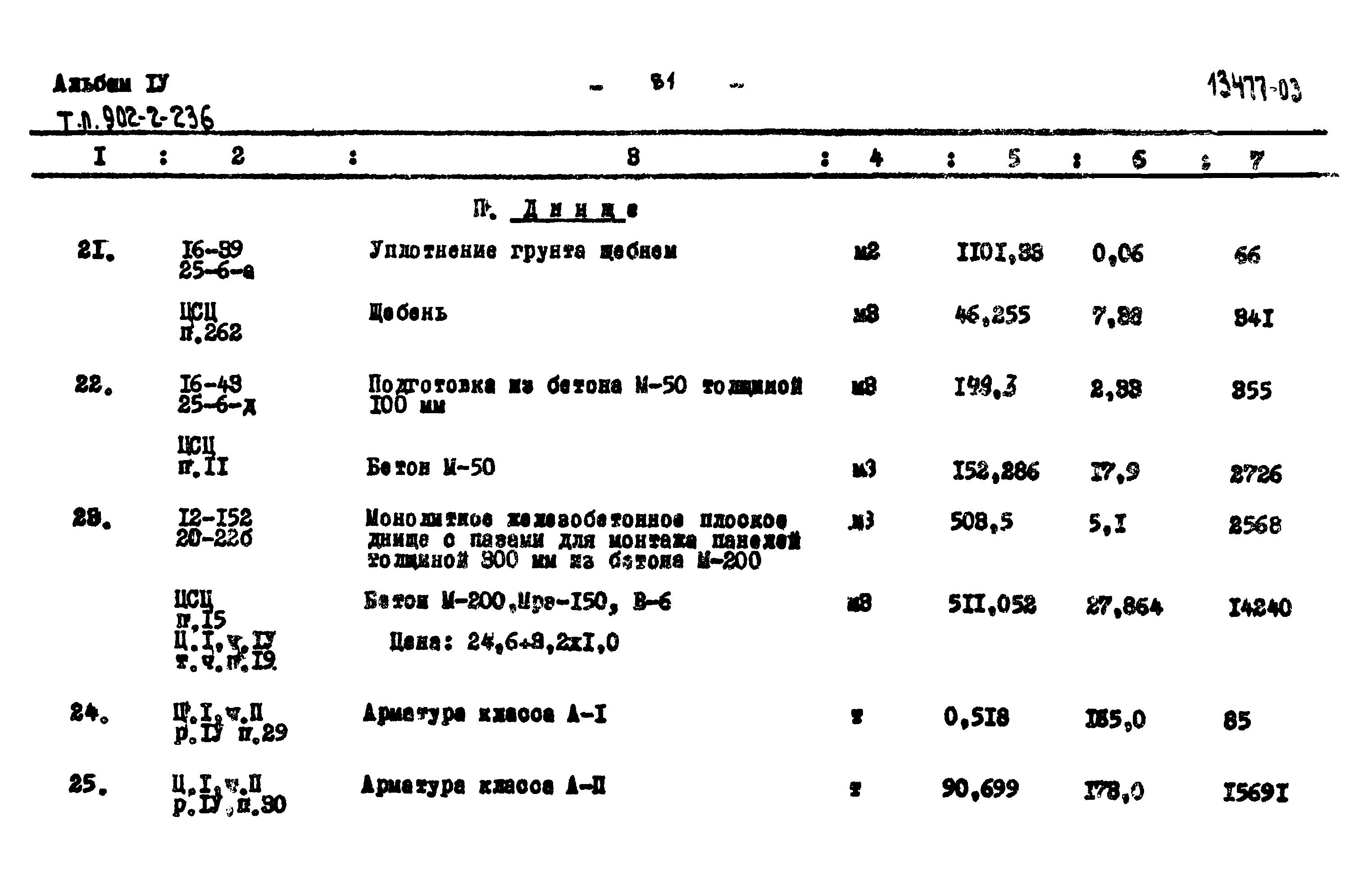 Типовой проект 902-2-236