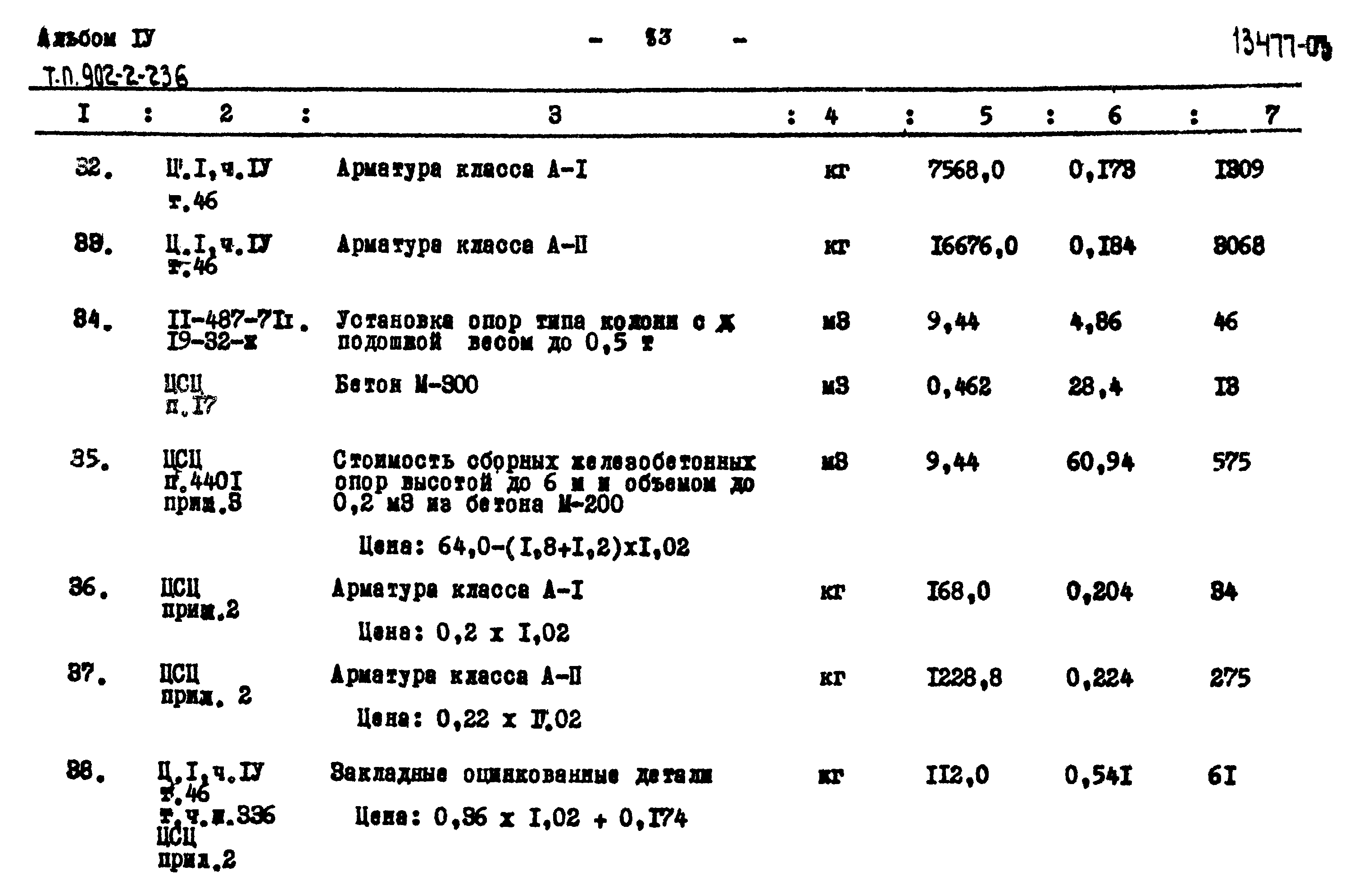 Типовой проект 902-2-236