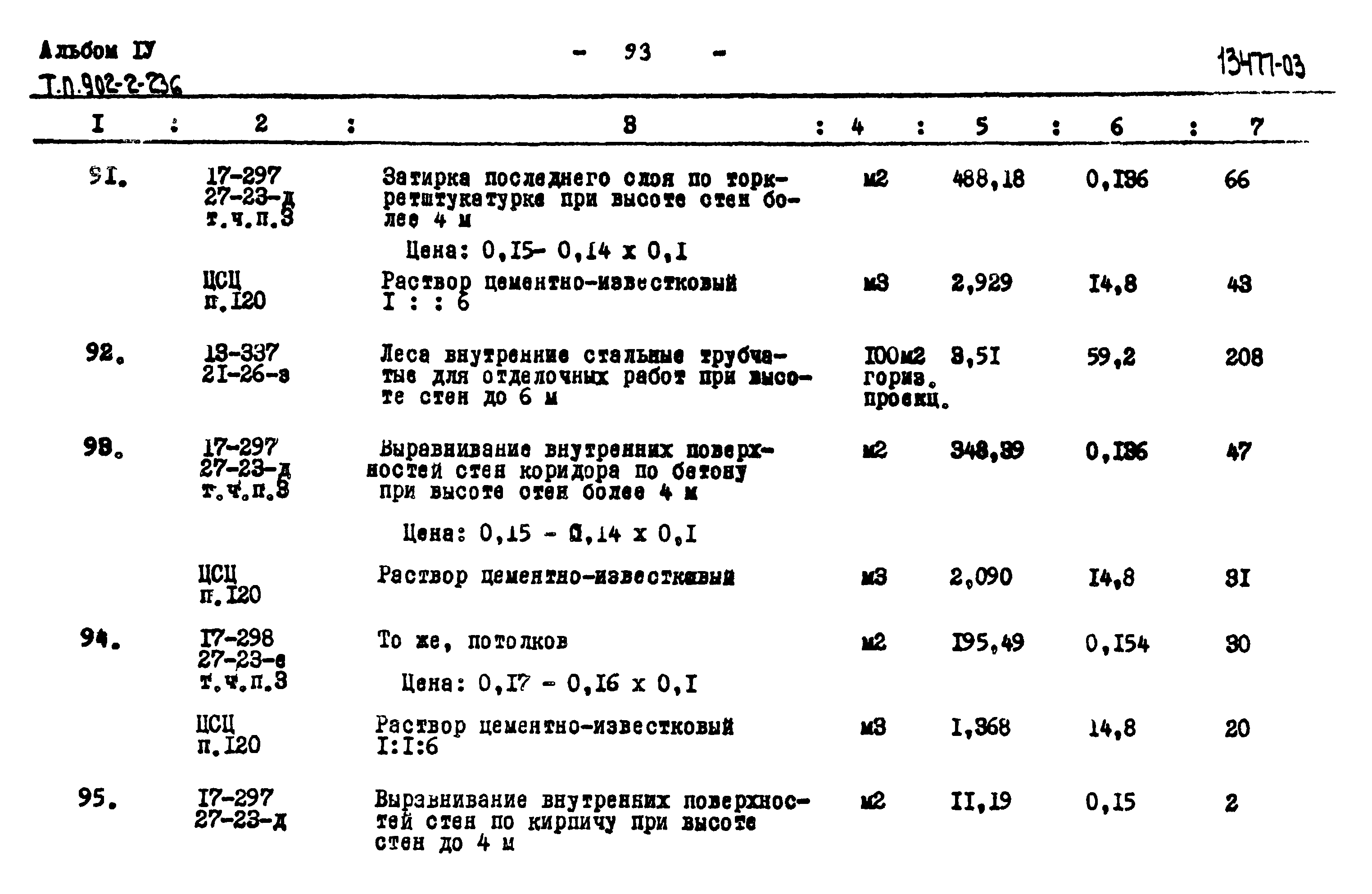 Типовой проект 902-2-236