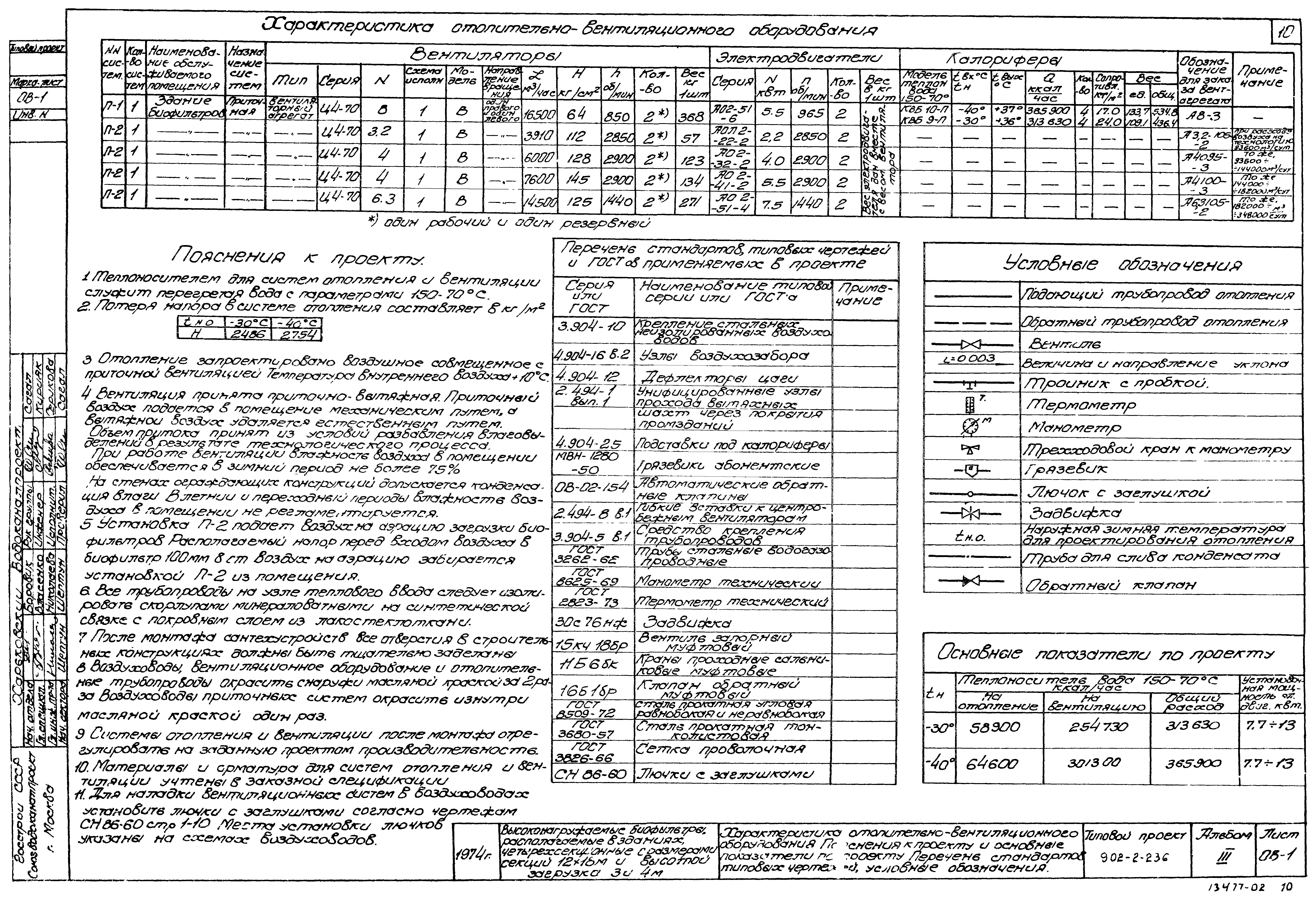 Типовой проект 902-2-236