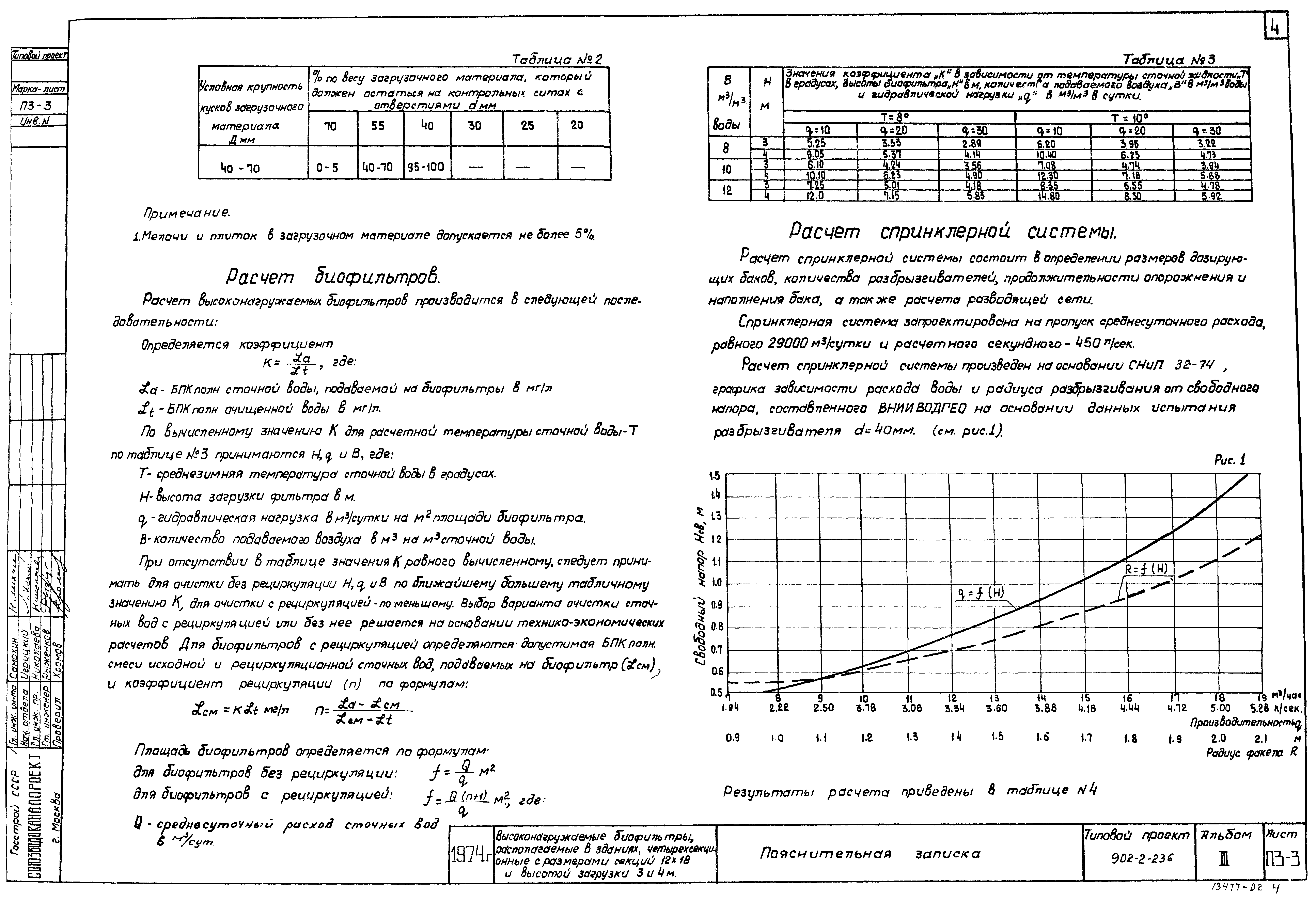 Типовой проект 902-2-236