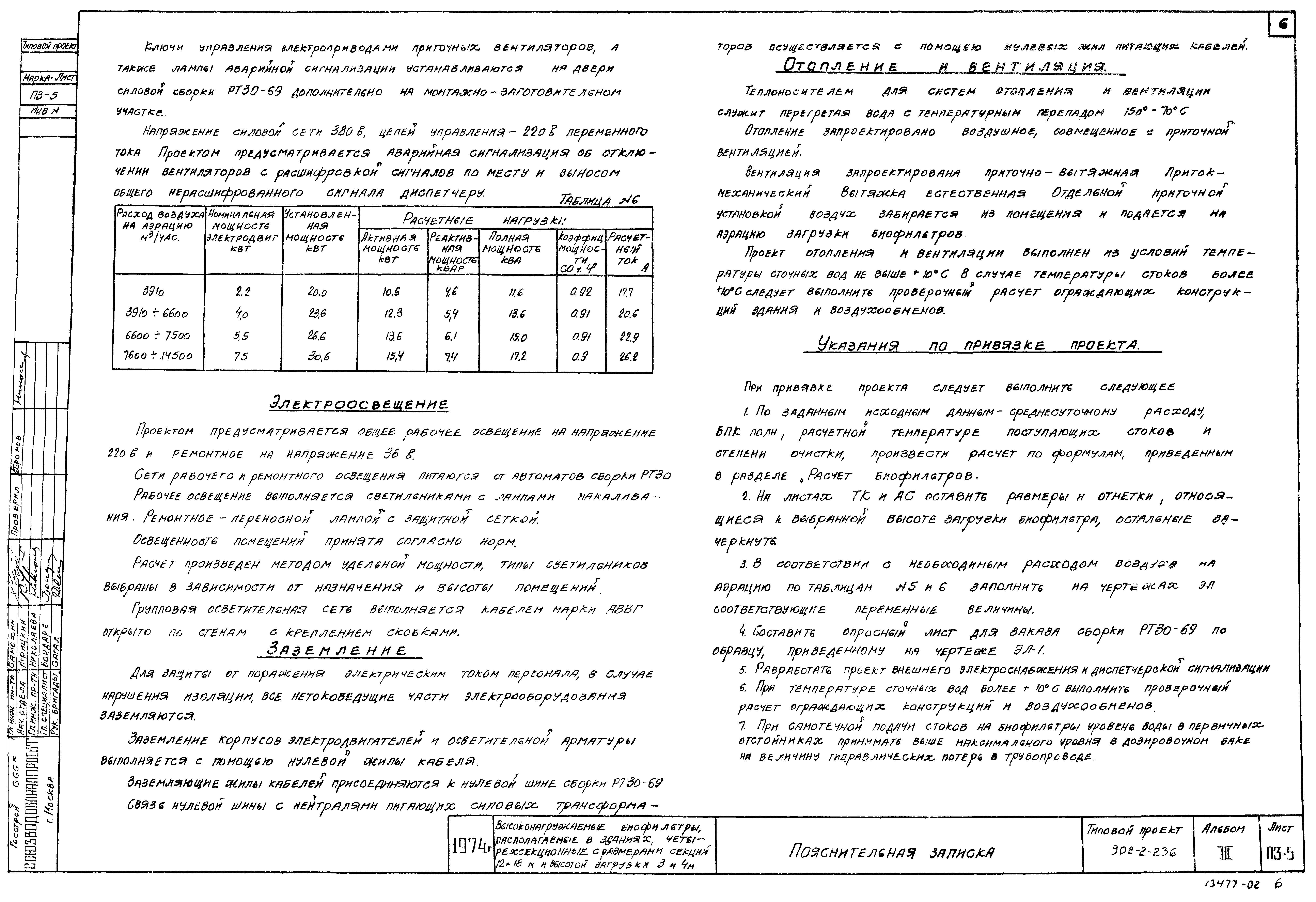 Типовой проект 902-2-236