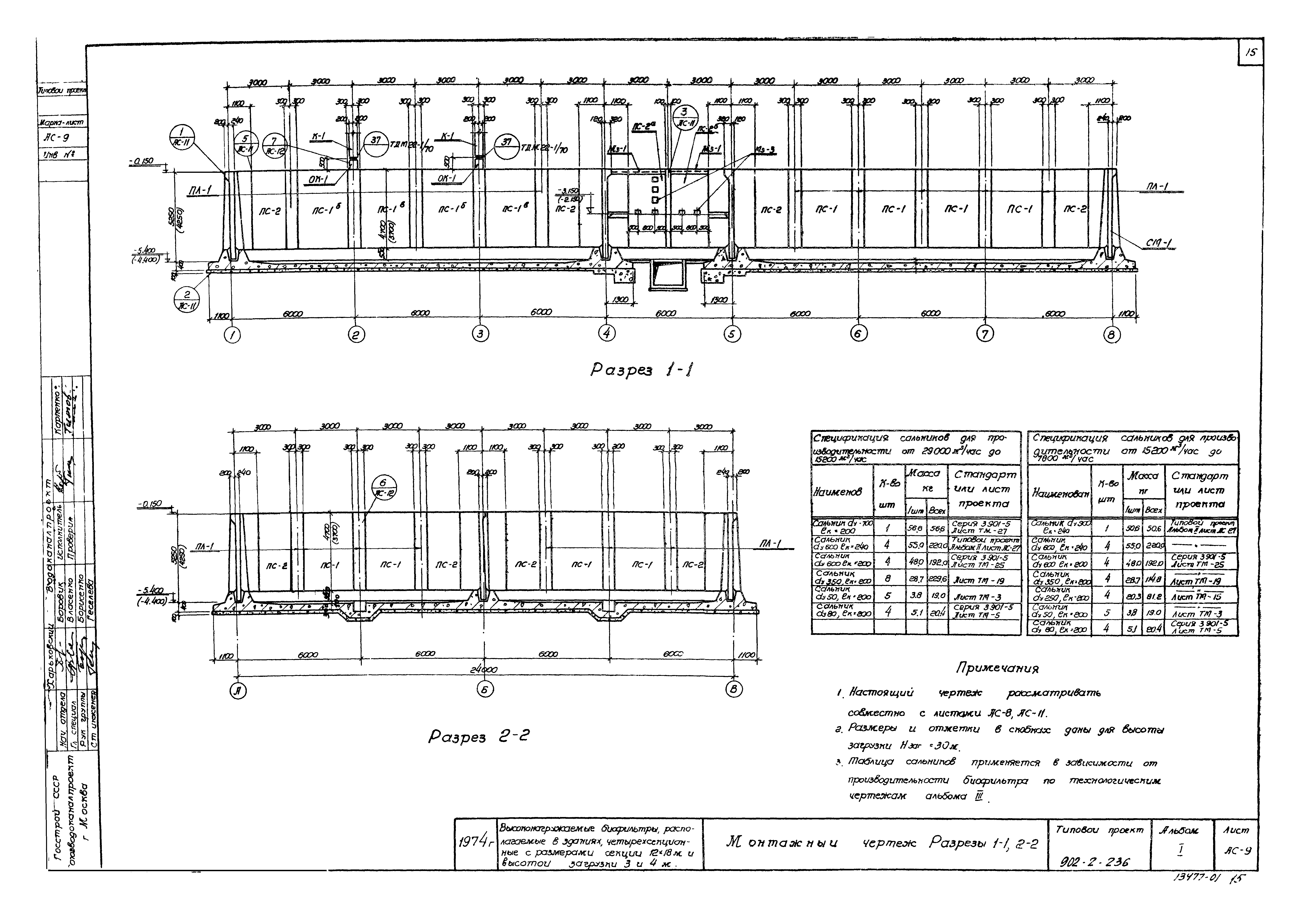 Типовой проект 902-2-236