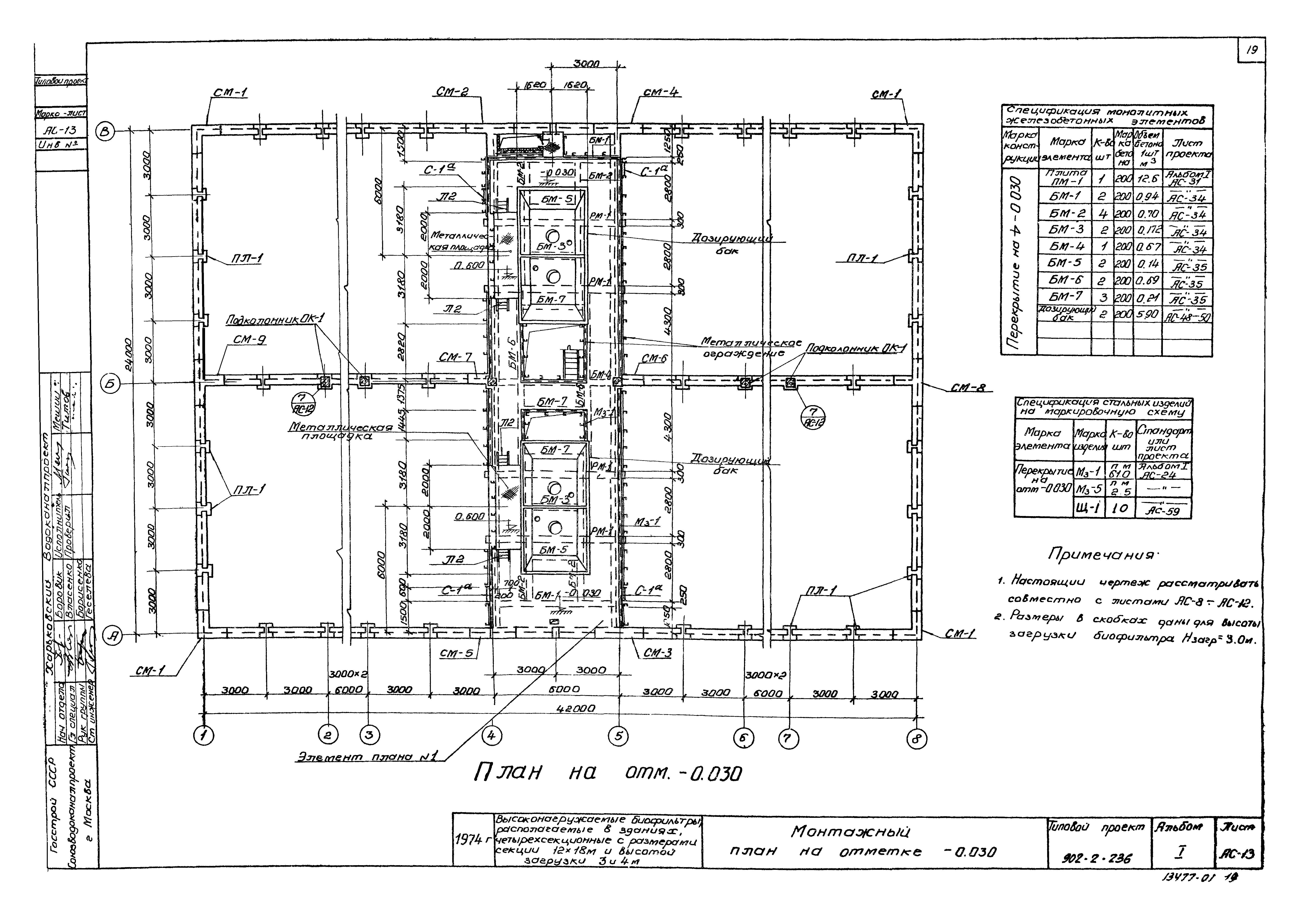 Типовой проект 902-2-236