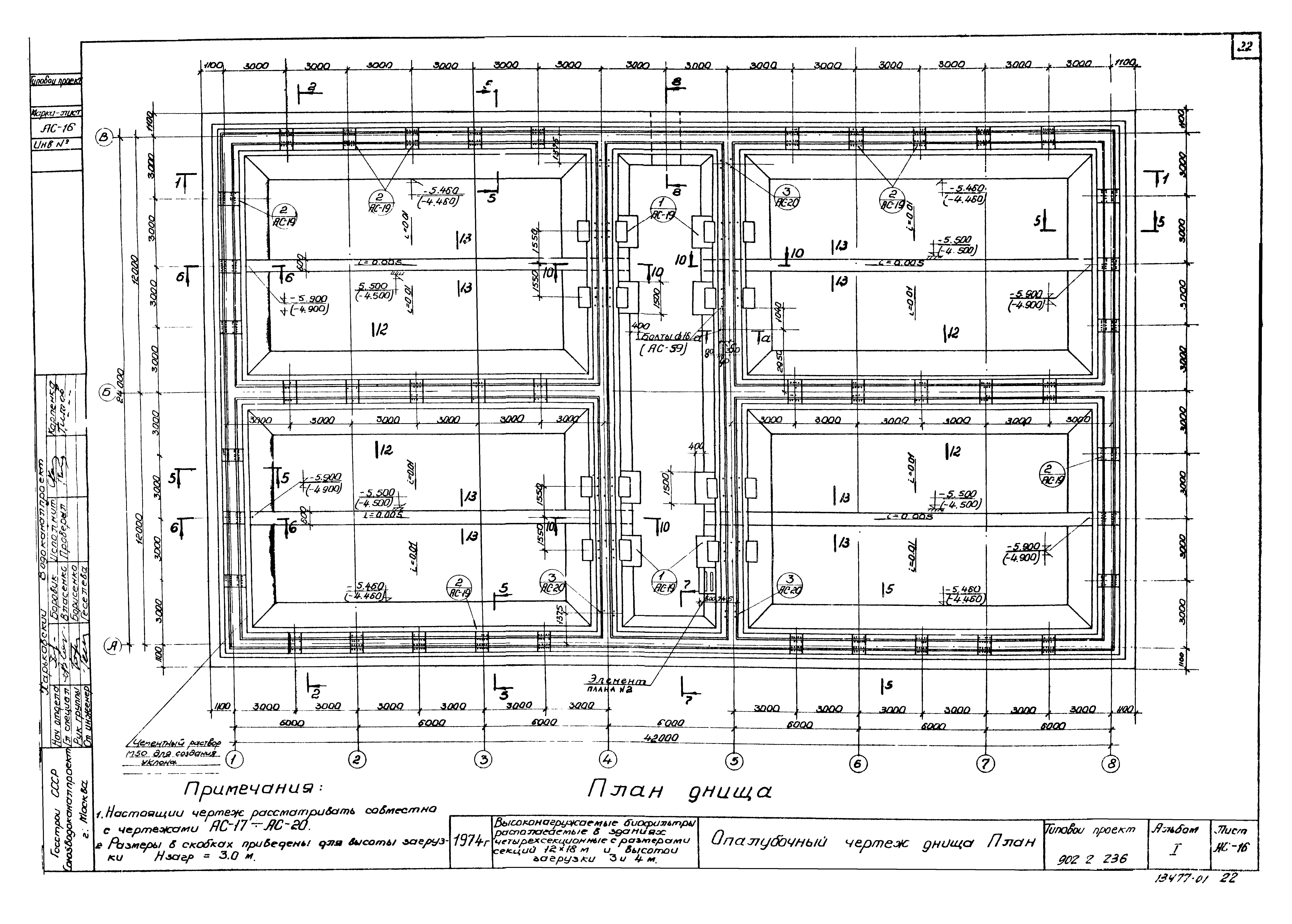 Типовой проект 902-2-236