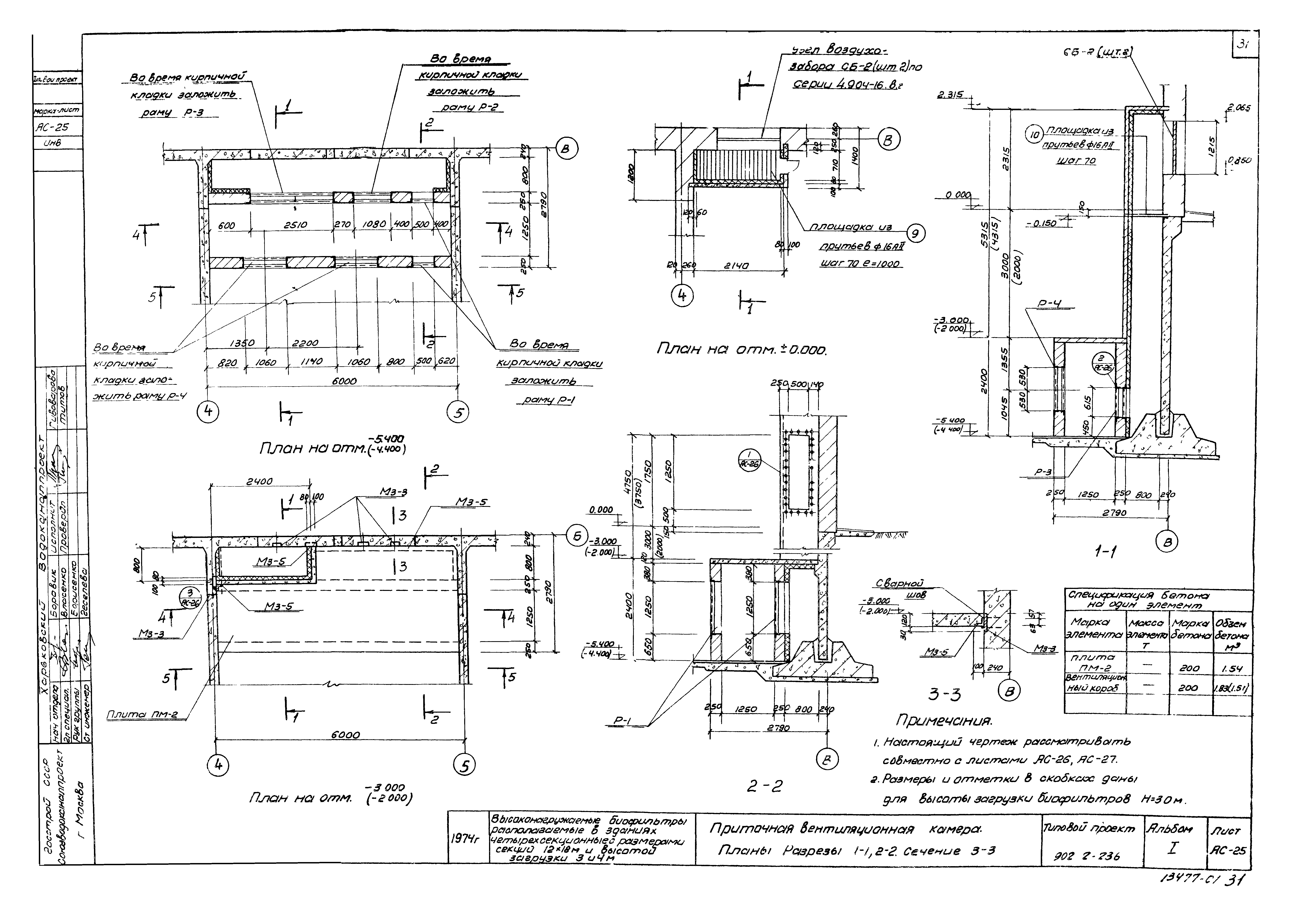 Типовой проект 902-2-236
