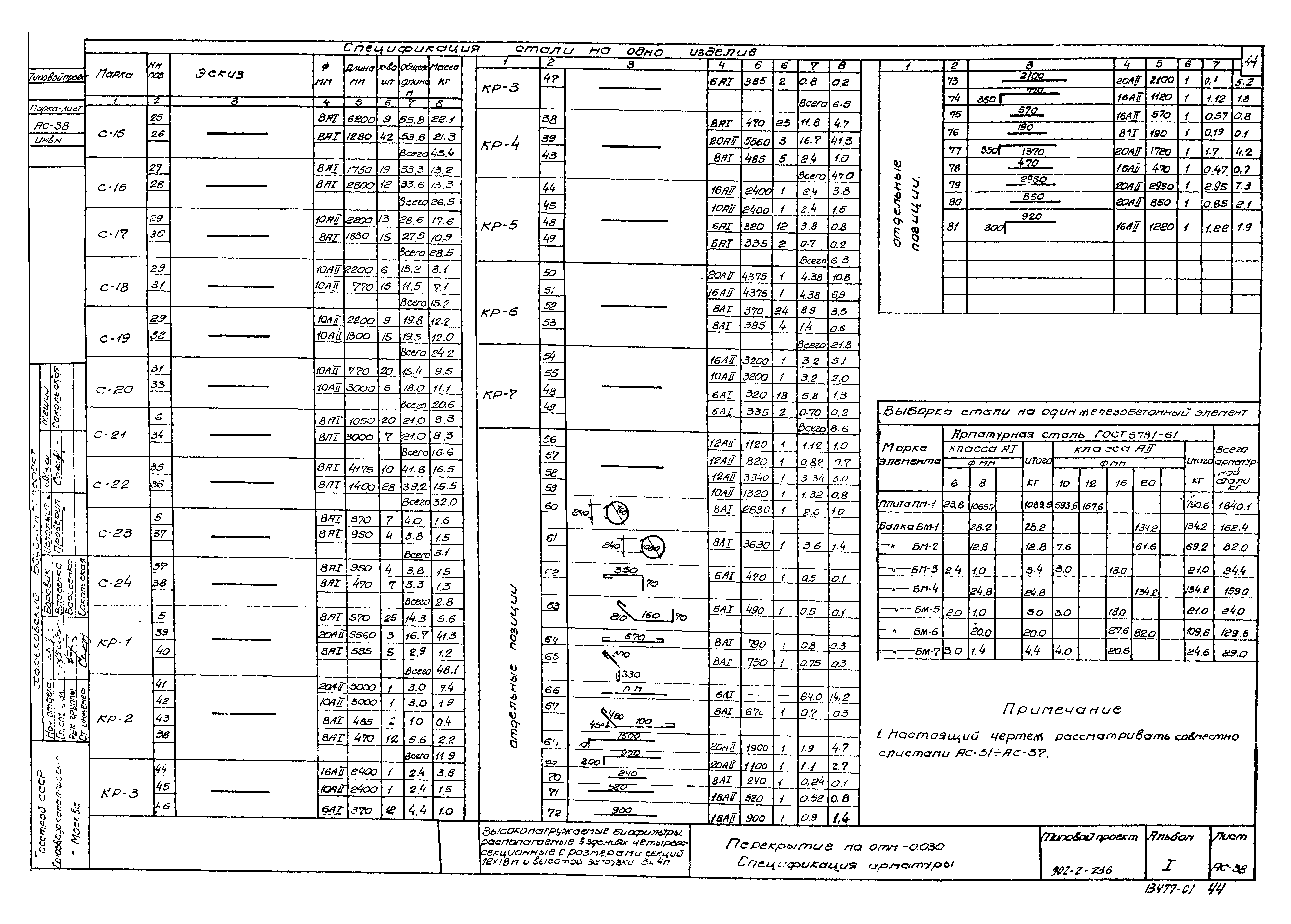 Типовой проект 902-2-236